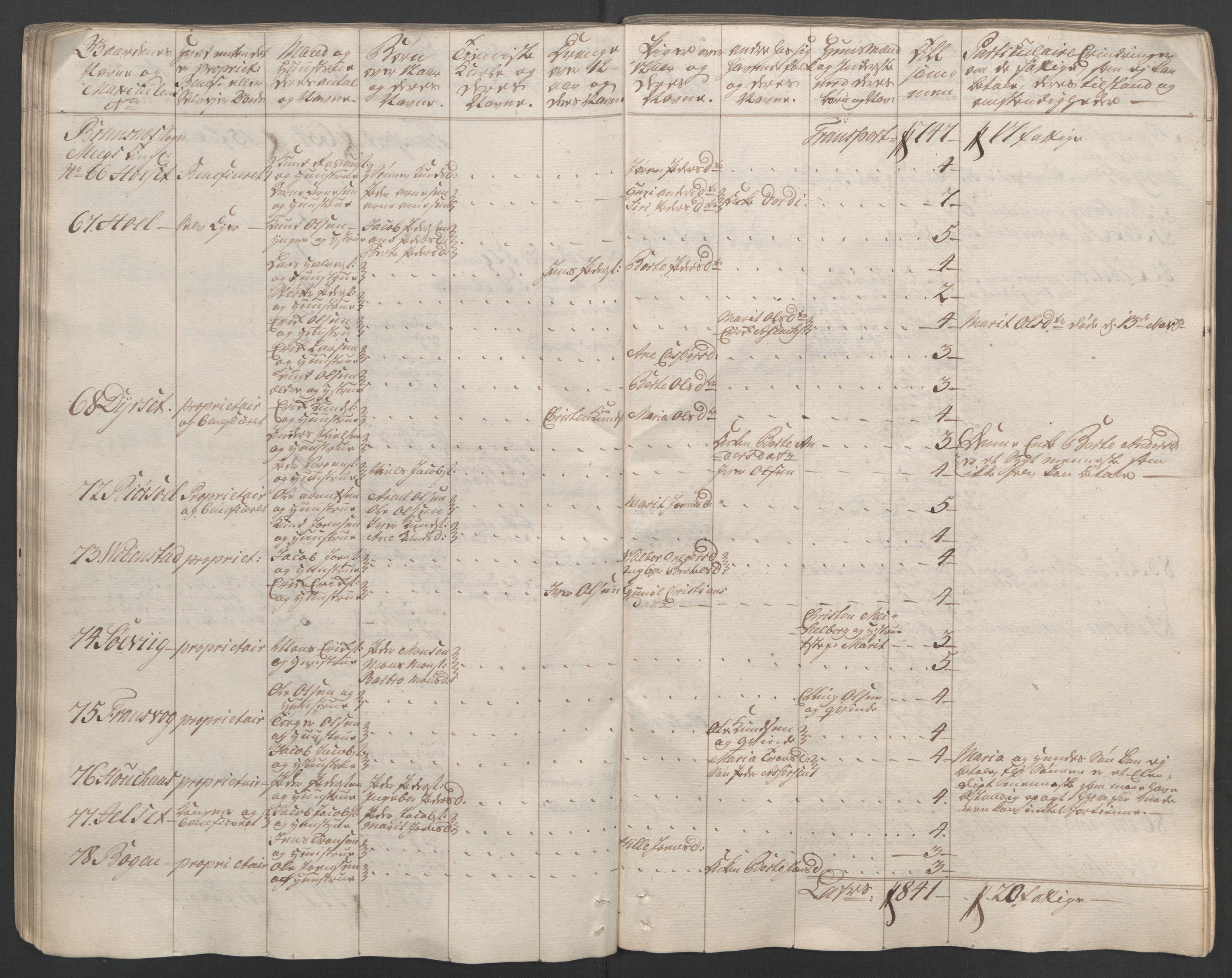 Rentekammeret inntil 1814, Reviderte regnskaper, Fogderegnskap, AV/RA-EA-4092/R56/L3841: Ekstraskatten Nordmøre, 1762-1763, s. 62