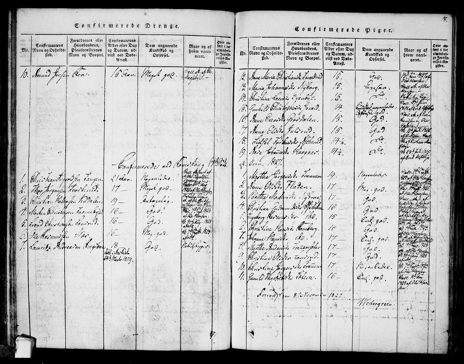 Rødenes prestekontor Kirkebøker, SAO/A-2005/F/Fa/L0004: Ministerialbok nr. I 4, 1814-1838, s. 18