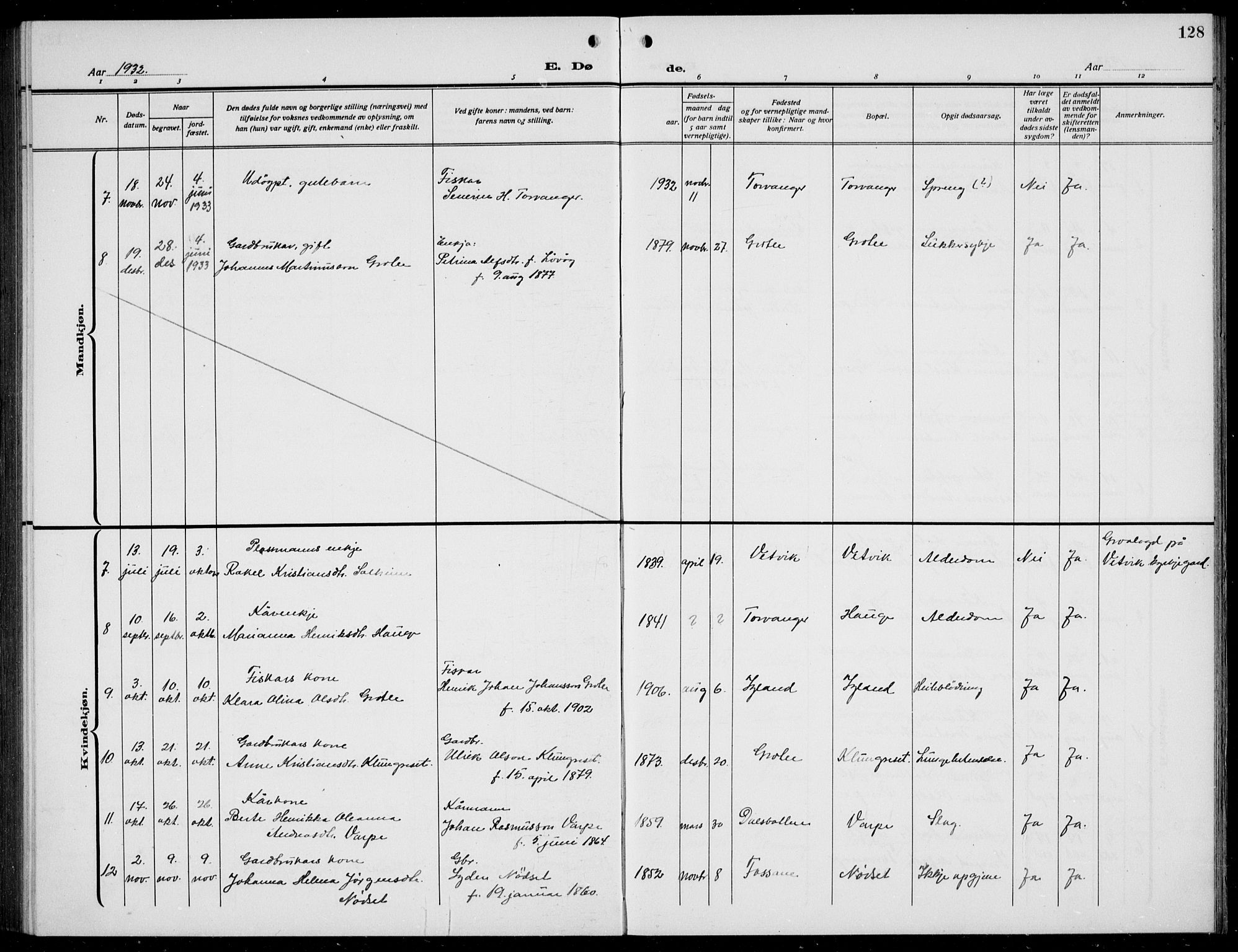 Bremanger sokneprestembete, SAB/A-82201/H/Hab/Habc/L0002: Klokkerbok nr. C  2, 1920-1936, s. 128