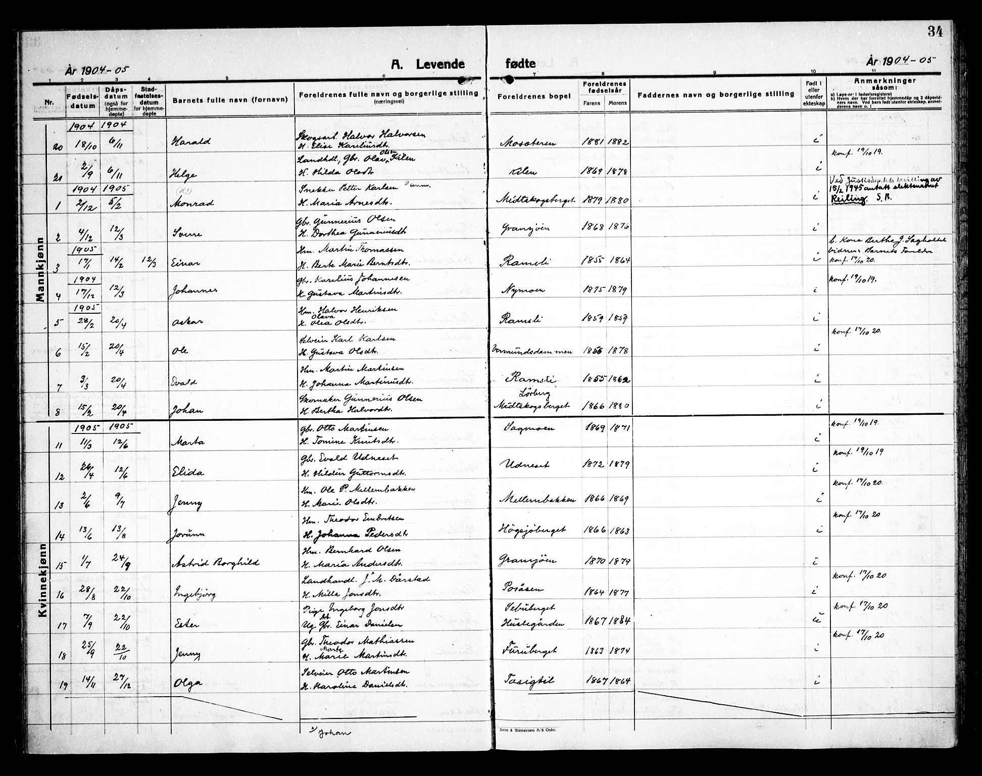 Åsnes prestekontor, AV/SAH-PREST-042/H/Ha/Haa/L0000E: Ministerialbok nr. 0C, 1890-1929, s. 34