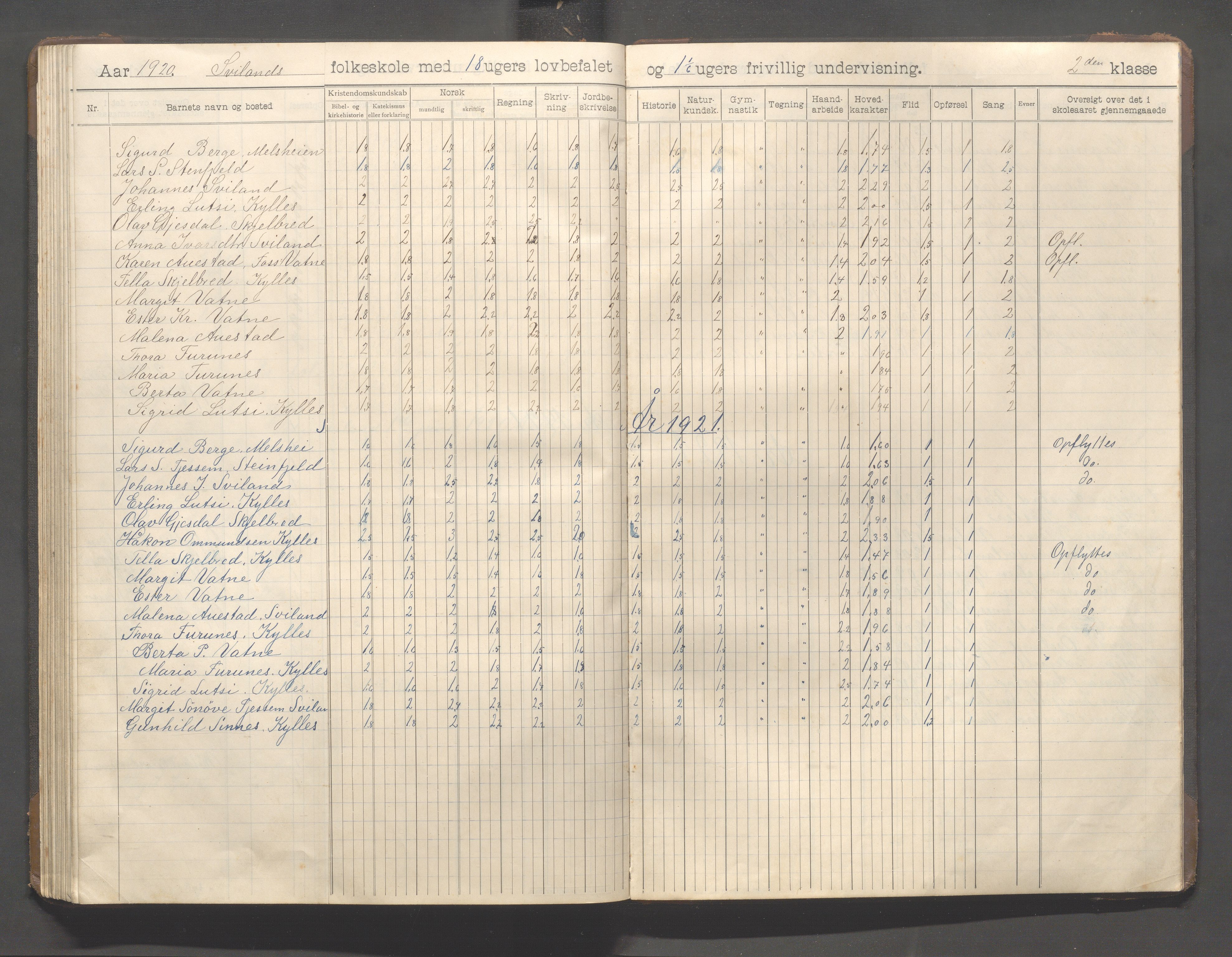 Høyland kommune - Sviland skole m.fl., IKAR/K-100091/E/L0001: Skoleprotokoll, 1906-1922, s. 90