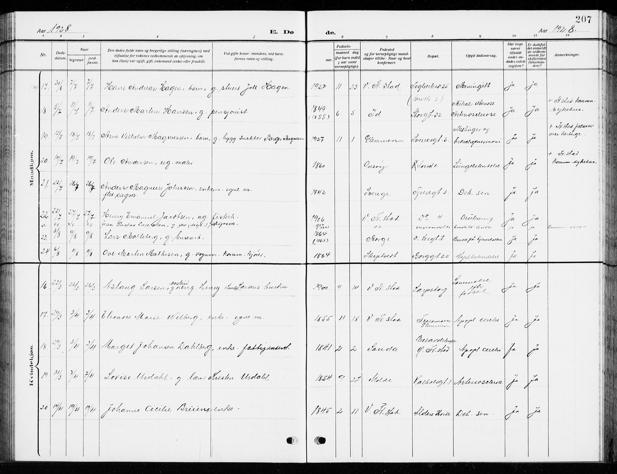 Fredrikstad domkirkes prestekontor Kirkebøker, AV/SAO-A-10906/G/Ga/L0004: Klokkerbok nr. 4, 1910-1944, s. 207