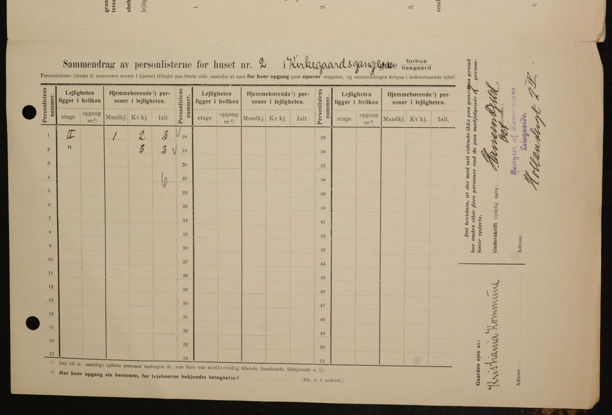 OBA, Kommunal folketelling 1.2.1909 for Kristiania kjøpstad, 1909, s. 45621