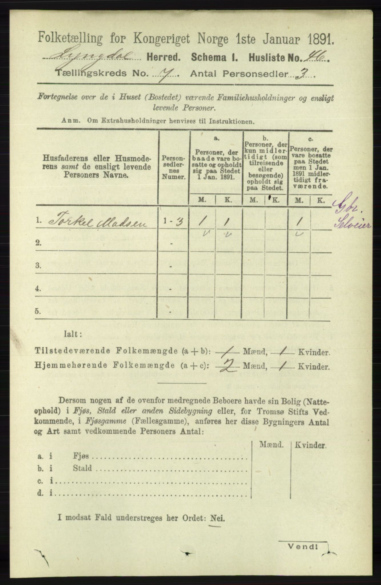 RA, Folketelling 1891 for 1032 Lyngdal herred, 1891, s. 2897