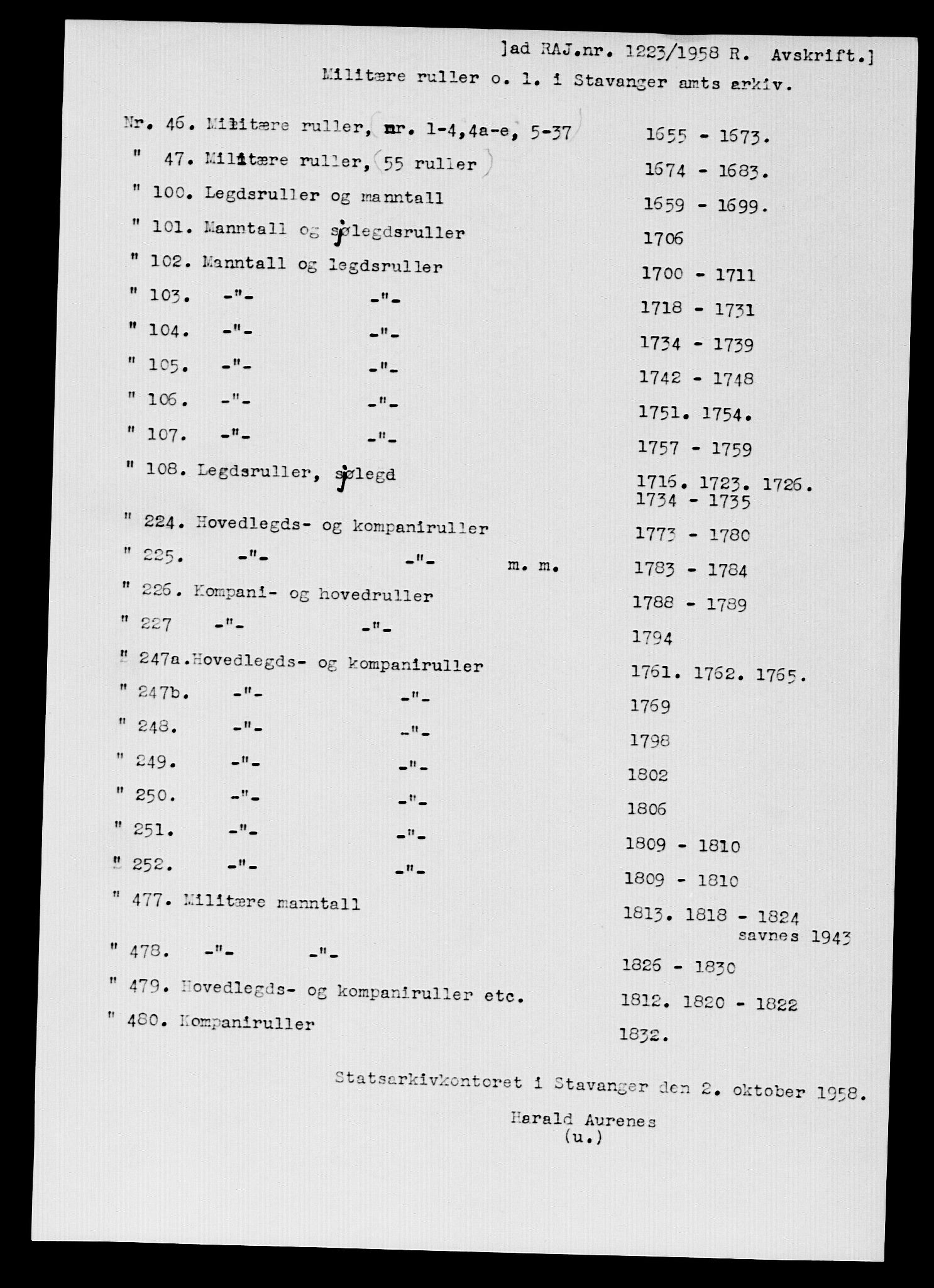 Fylkesmannen i Rogaland, AV/SAST-A-101928/99/3/325/325CA, 1655-1832, s. 7805