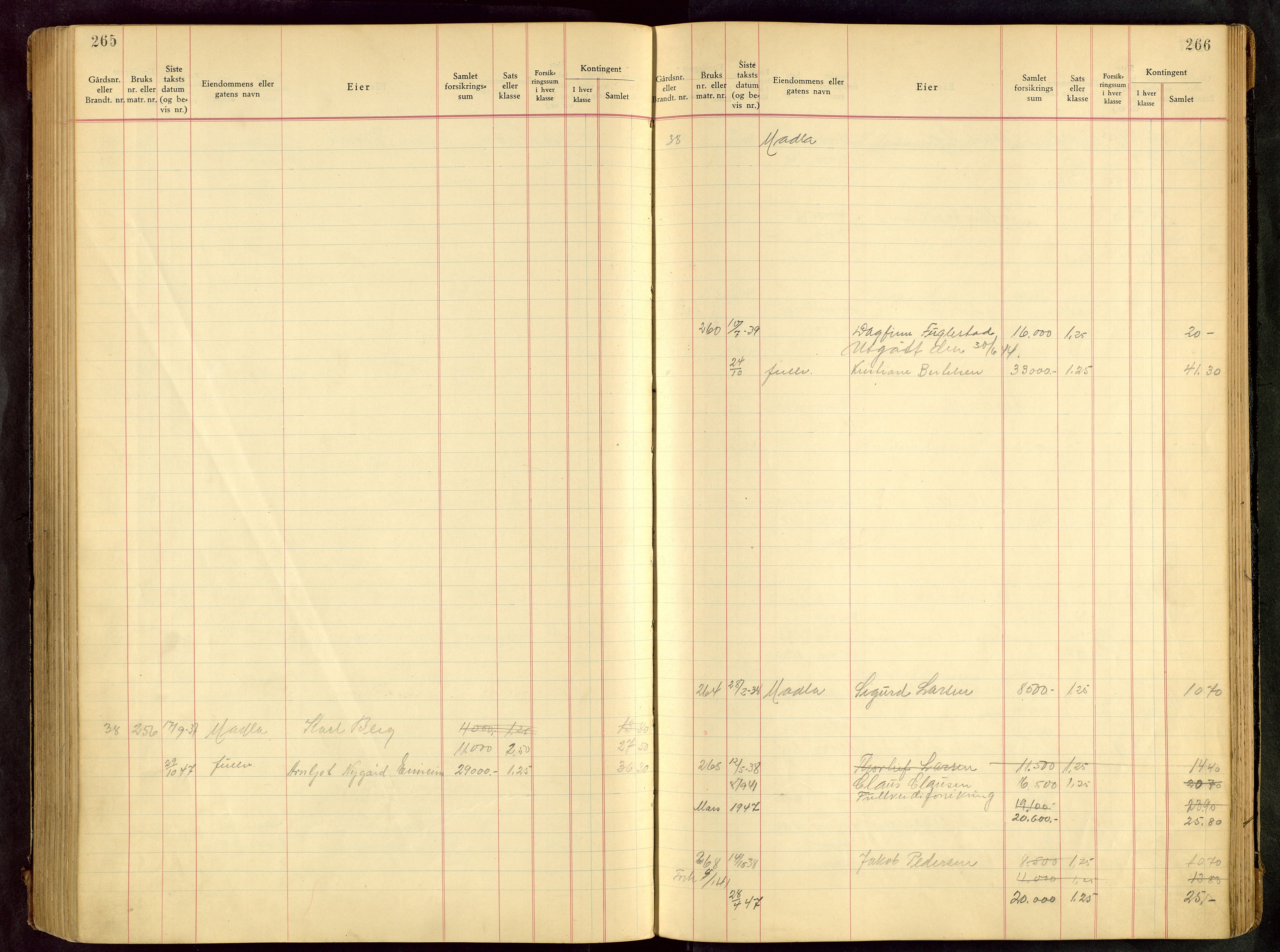 Håland lensmannskontor, SAST/A-100100/Goa/L0001: Beregningsprotokoll brannforsikring, 1932-1947, s. 265-266