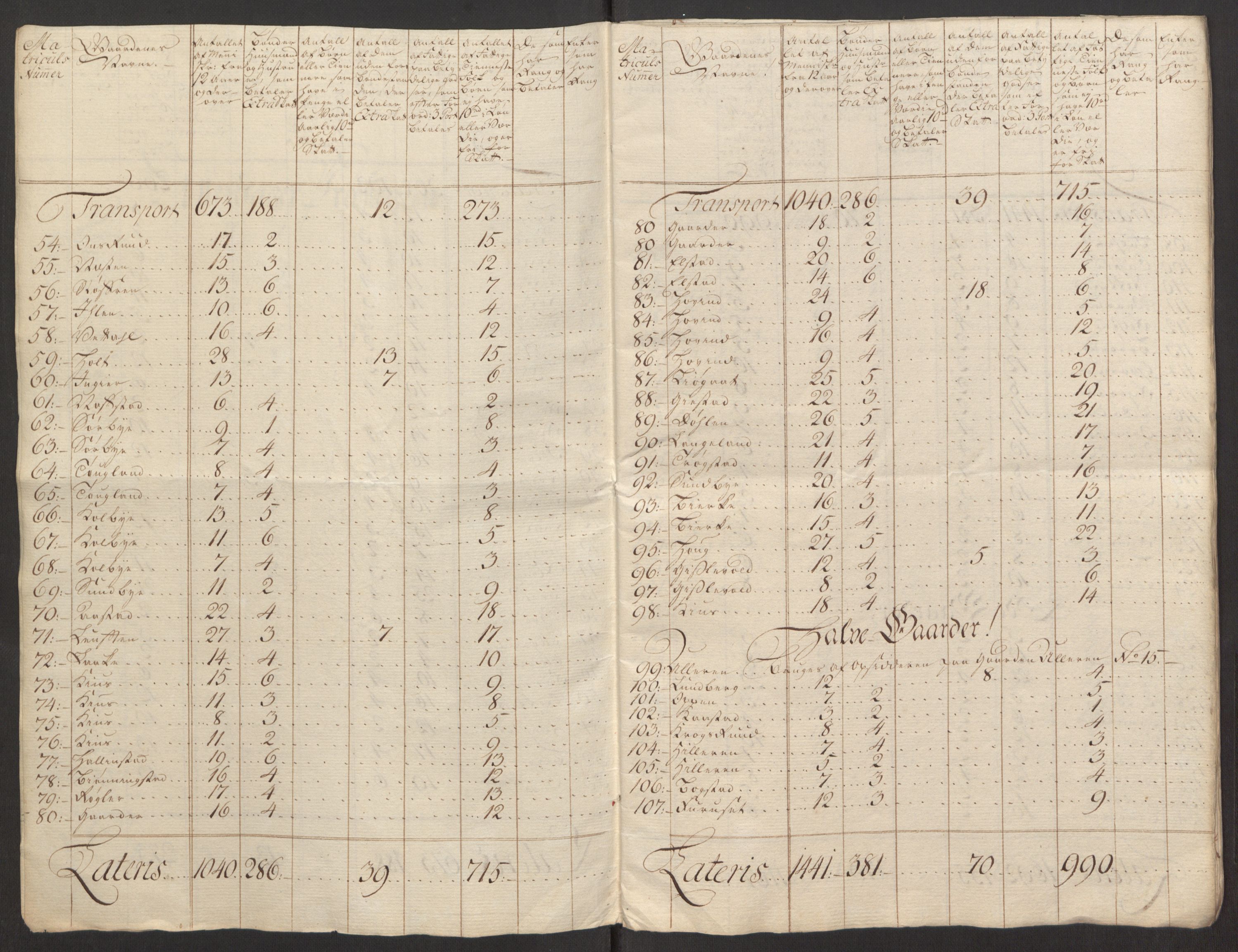 Rentekammeret inntil 1814, Reviderte regnskaper, Fogderegnskap, AV/RA-EA-4092/R12/L0803: Ekstraskatten Øvre Romerike, 1763-1764, s. 200