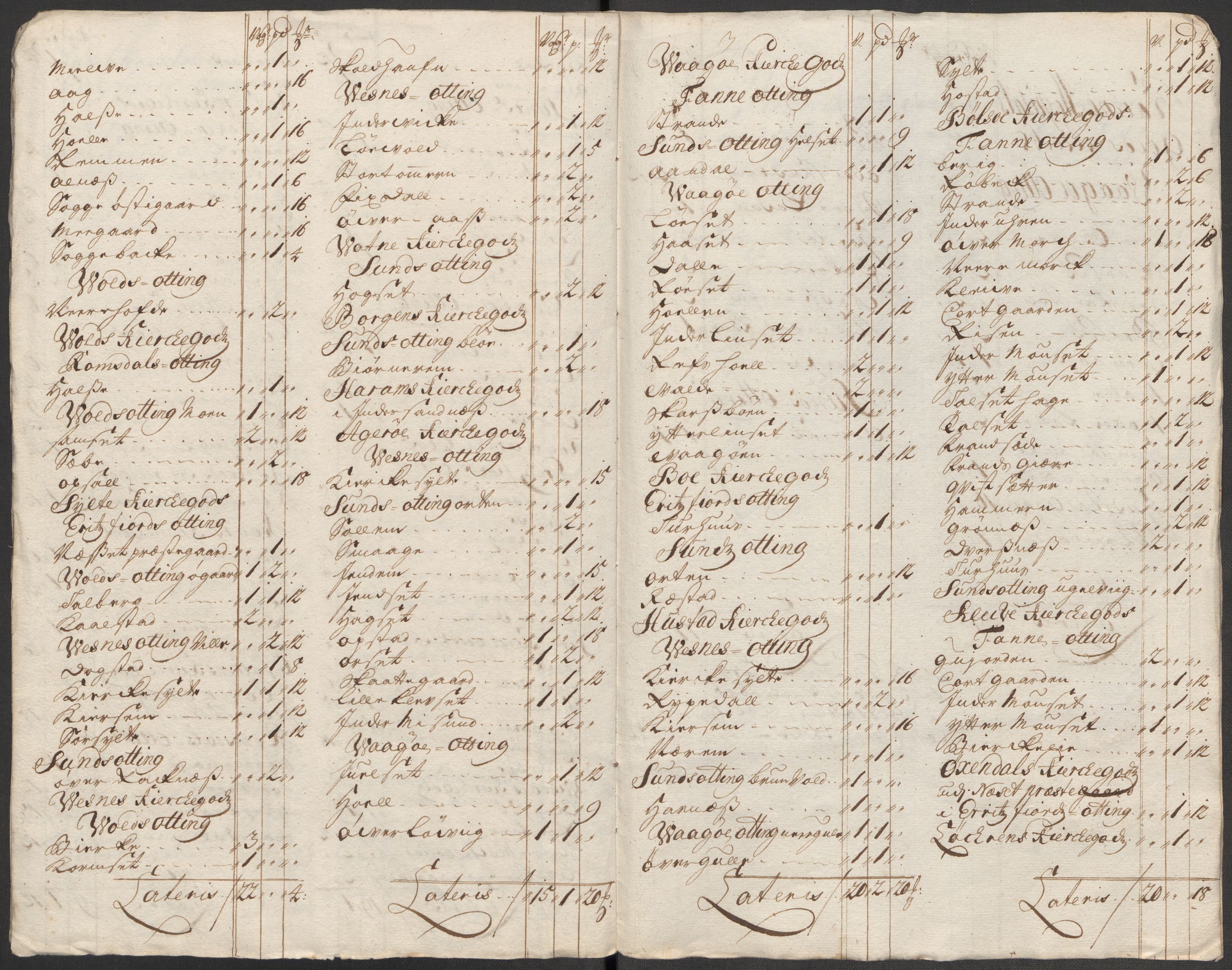 Rentekammeret inntil 1814, Reviderte regnskaper, Fogderegnskap, AV/RA-EA-4092/R55/L3665: Fogderegnskap Romsdal, 1718, s. 80