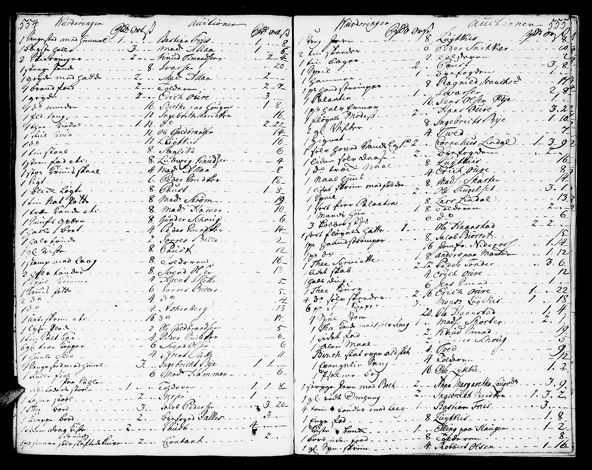 Molde byfogd, AV/SAT-A-0025/3/3Aa/L0001: Skifteprotokoll, 1748-1768, s. 554-555