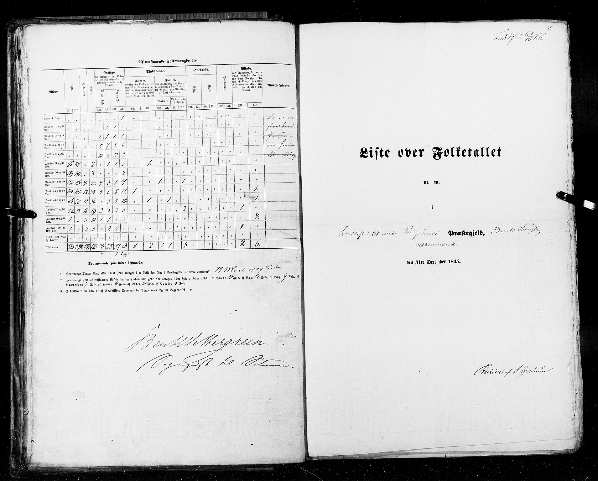 RA, Folketellingen 1845, bind 5: Bratsberg amt og Nedenes og Råbyggelaget amt, 1845, s. 35