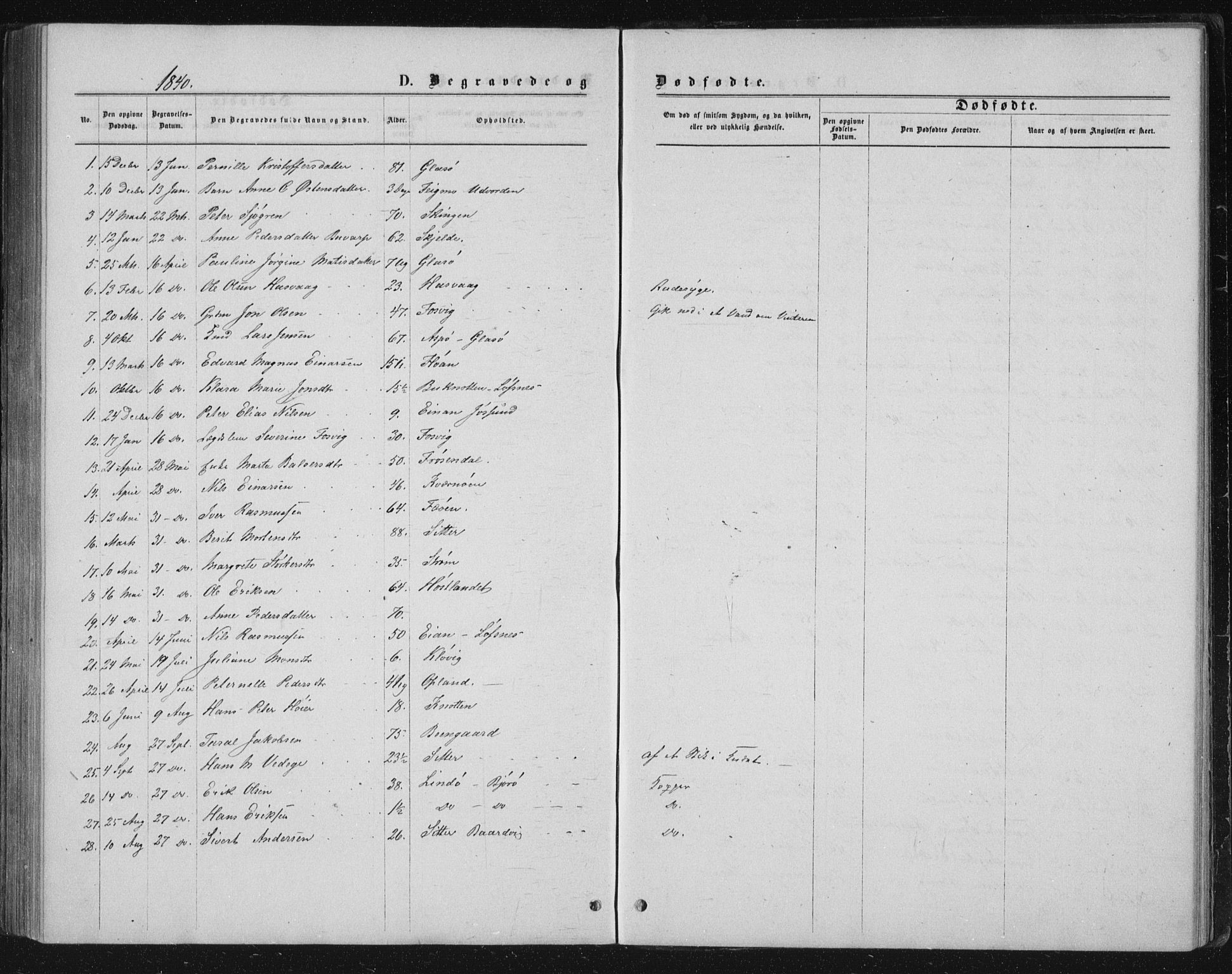 Ministerialprotokoller, klokkerbøker og fødselsregistre - Nord-Trøndelag, AV/SAT-A-1458/771/L0595: Ministerialbok nr. 771A02, 1840-1869