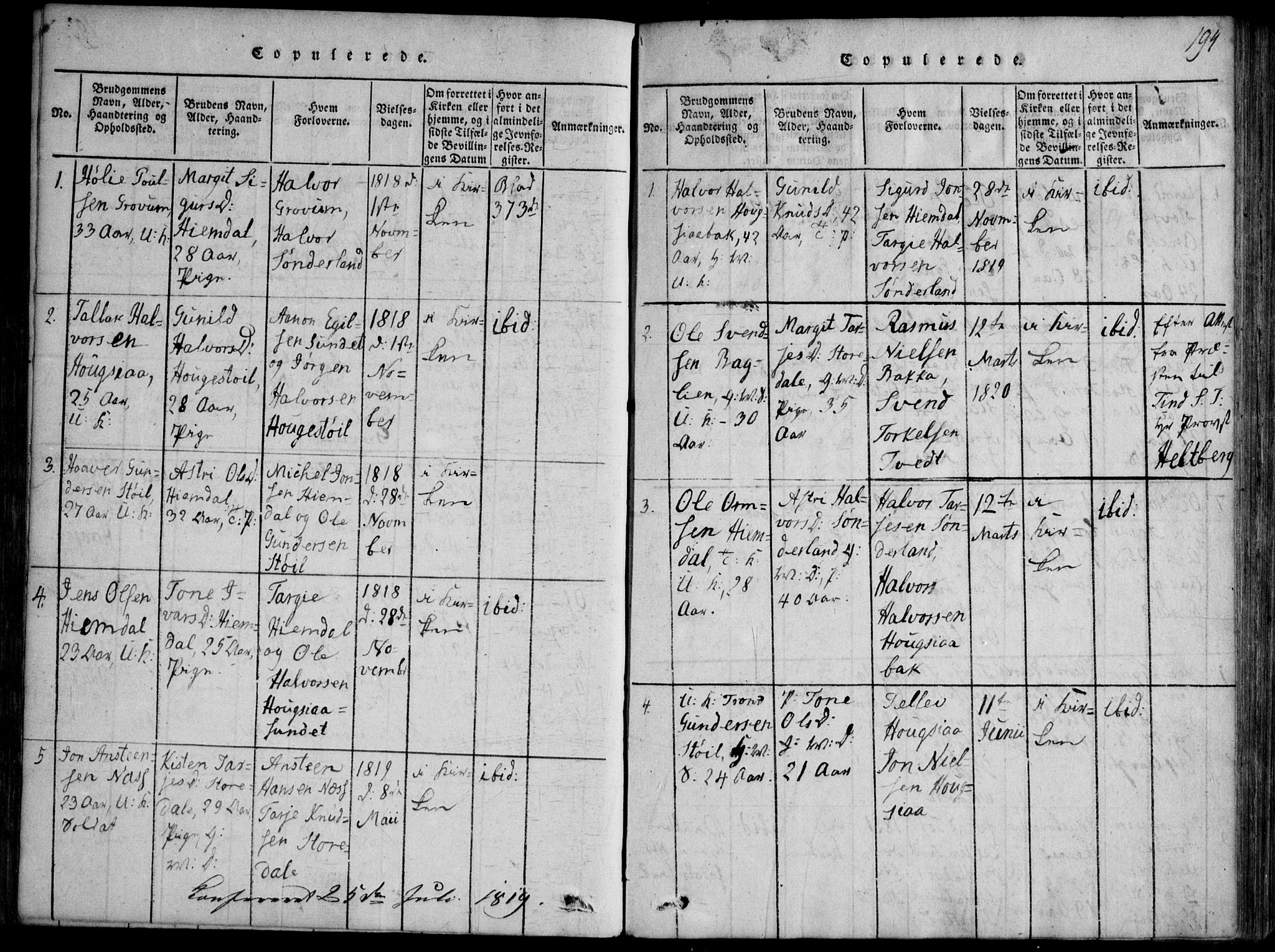 Nissedal kirkebøker, AV/SAKO-A-288/F/Fb/L0001: Ministerialbok nr. II 1, 1814-1845, s. 194