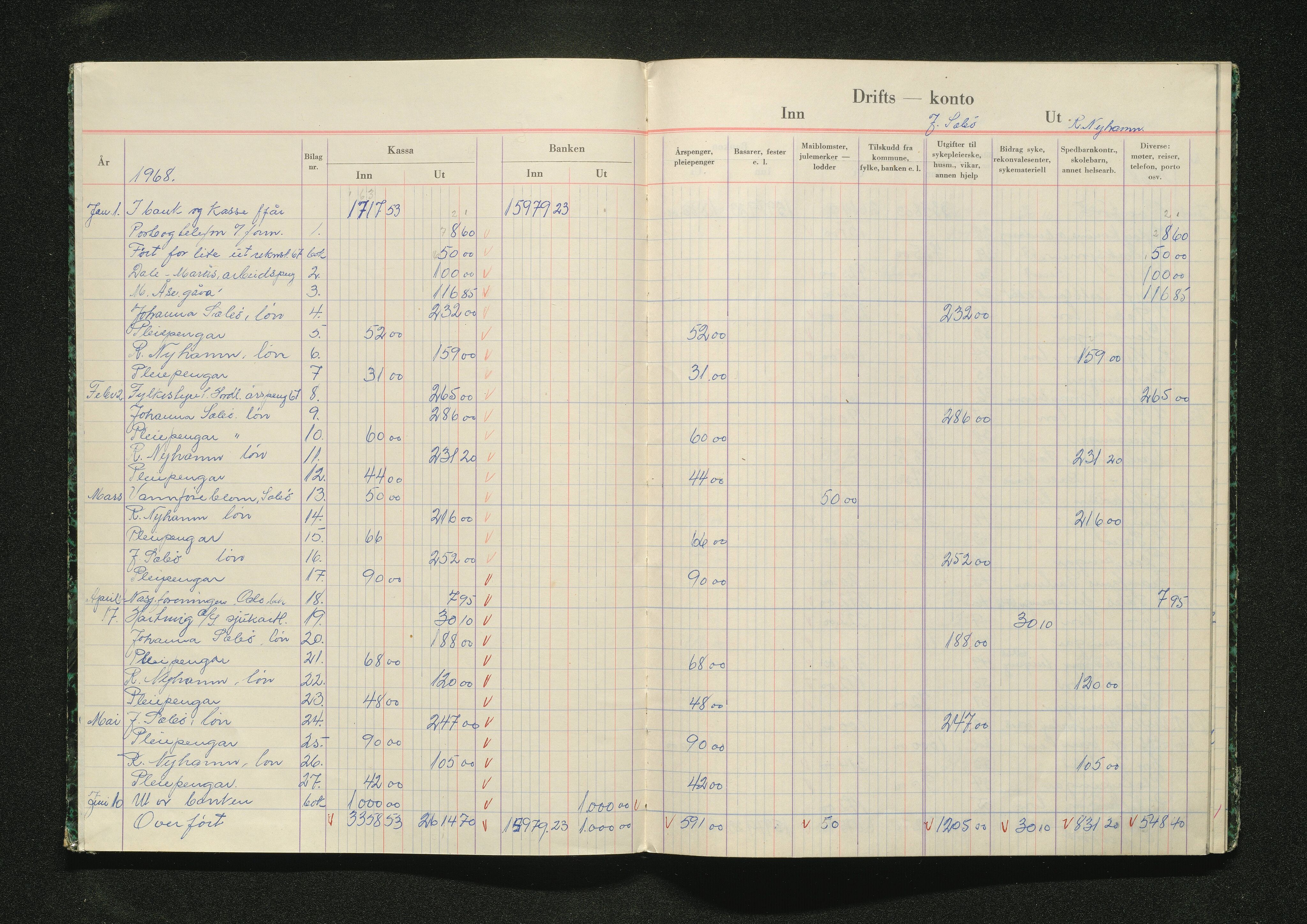 Sæbø helselag, IKAH/1260b-Pa0030/R/Ra/L0002: Rekneskapsbok for Sæbø helselag, 1968-1977