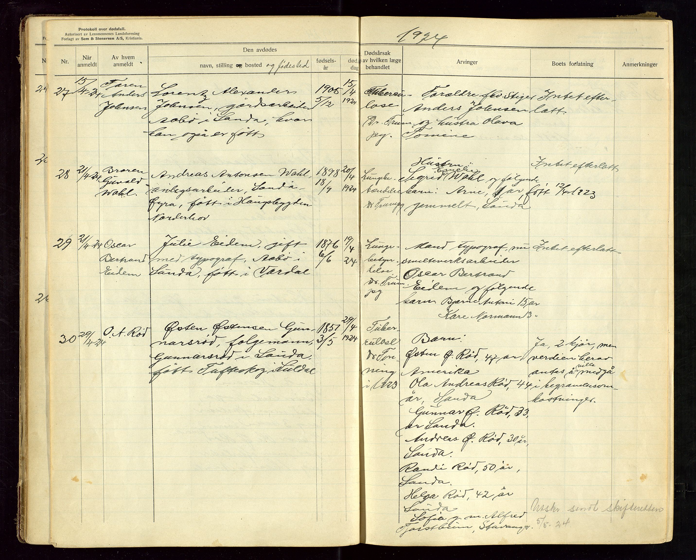 Sauda lensmannskontor, AV/SAST-A-100177/Gga/L0002: "Protokoll over anmeldte dødsfall i Sauda lensmannsdistrikt", 1924-1931