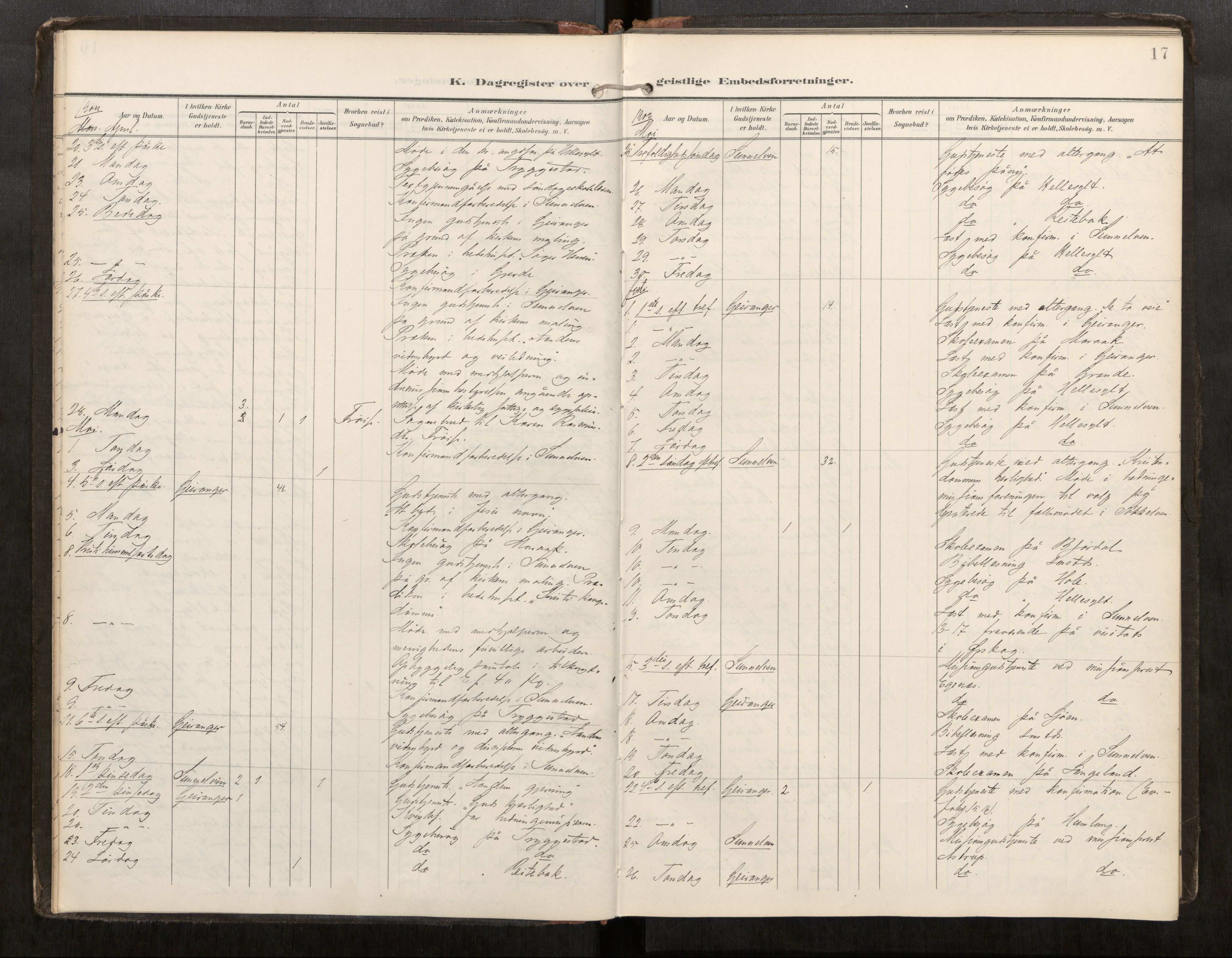 Sunnylven sokneprestkontor, AV/SAT-A-1007/H/Hd/L0001: Dagsregister nr. 517D01, 1899-1925, s. 17