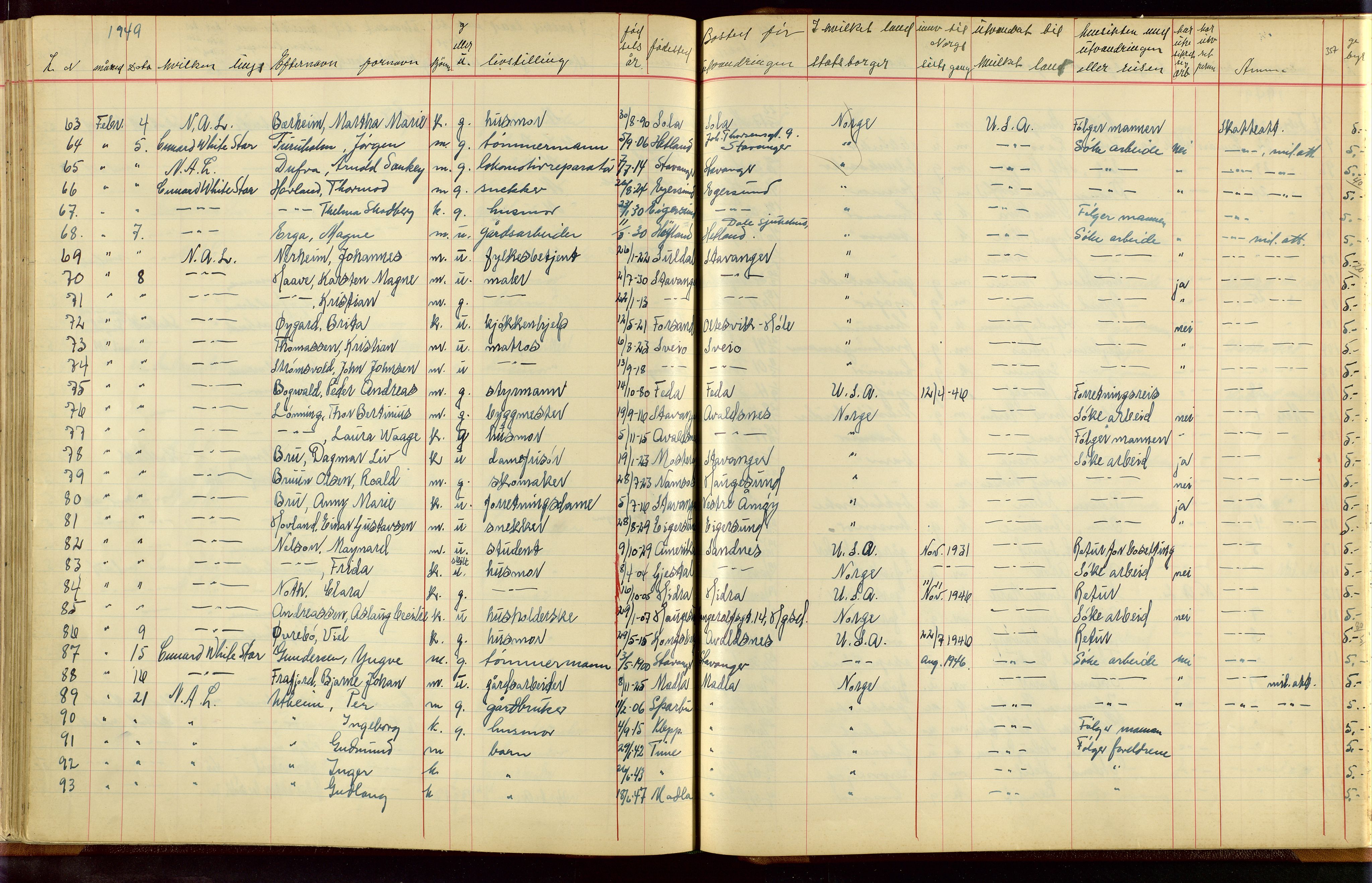 Stavanger politikammer, AV/SAST-A-100361/001/H/Hc/Hcc/L0001: Emigrantprotokoll, 1929-1955, s. 356-357