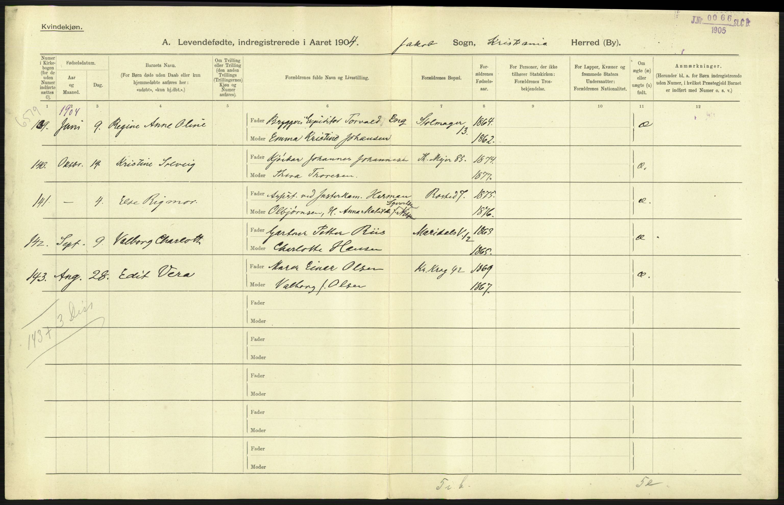 Statistisk sentralbyrå, Sosiodemografiske emner, Befolkning, AV/RA-S-2228/D/Df/Dfa/Dfab/L0003: Kristiania: Fødte, 1904, s. 5