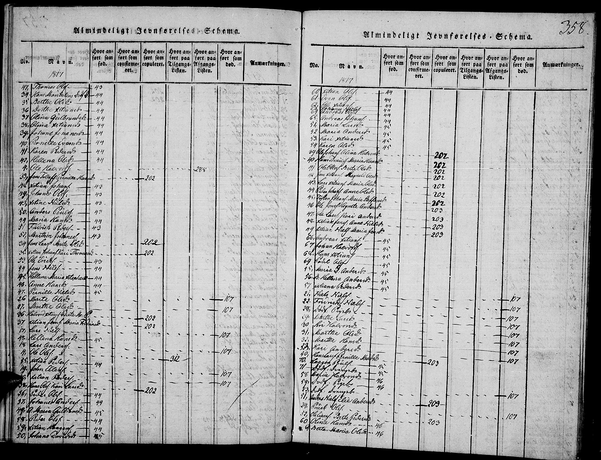 Toten prestekontor, AV/SAH-PREST-102/H/Ha/Haa/L0009: Ministerialbok nr. 9, 1814-1820, s. 358