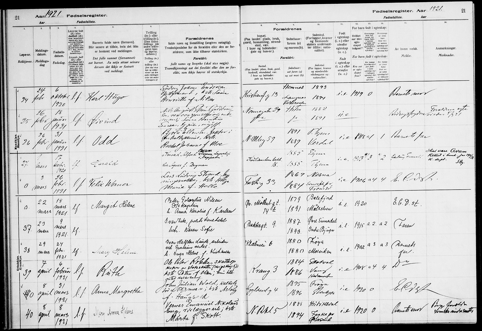Ministerialprotokoller, klokkerbøker og fødselsregistre - Sør-Trøndelag, SAT/A-1456/604/L0233: Fødselsregister nr. 604.II.4.2, 1920-1928, s. 21