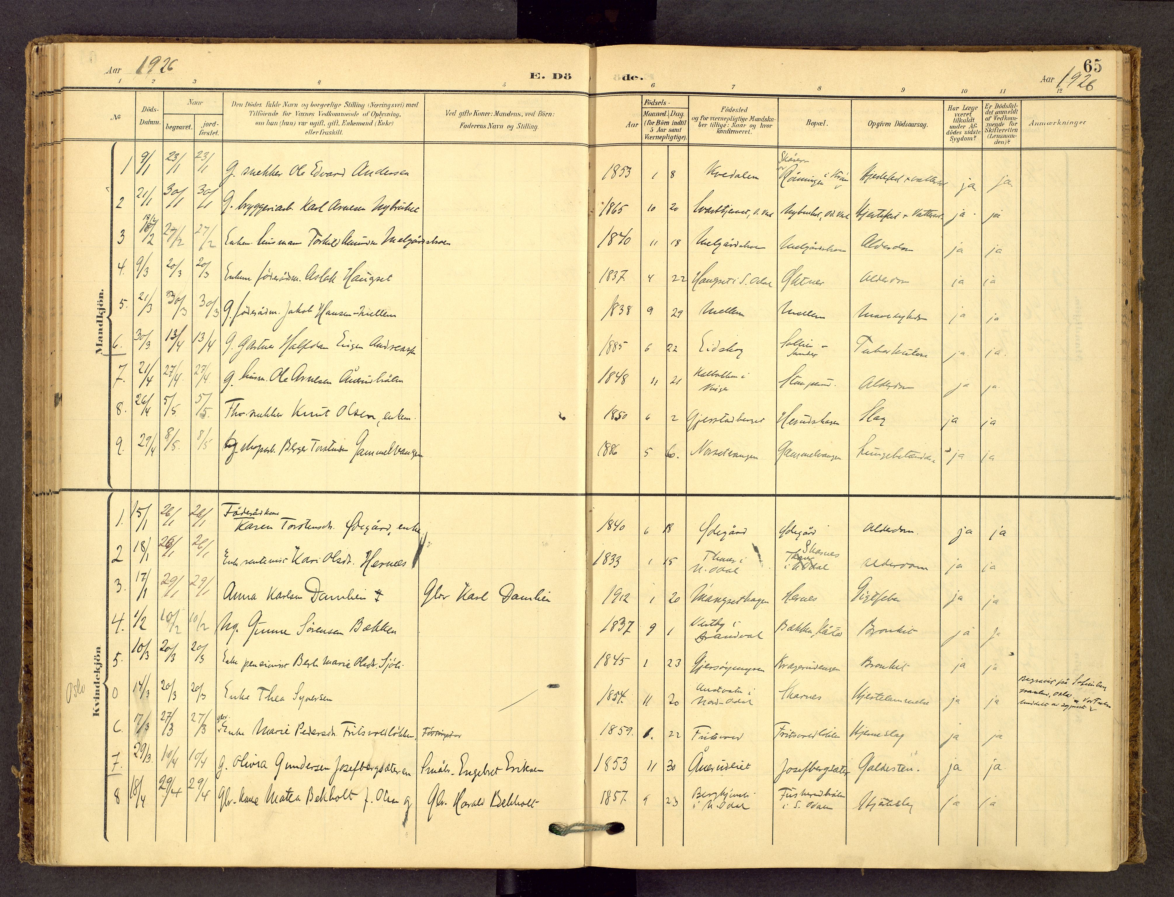 Sør-Odal prestekontor, AV/SAH-PREST-030/H/Ha/Haa/L0010: Ministerialbok nr. 10, 1907-1968, s. 65