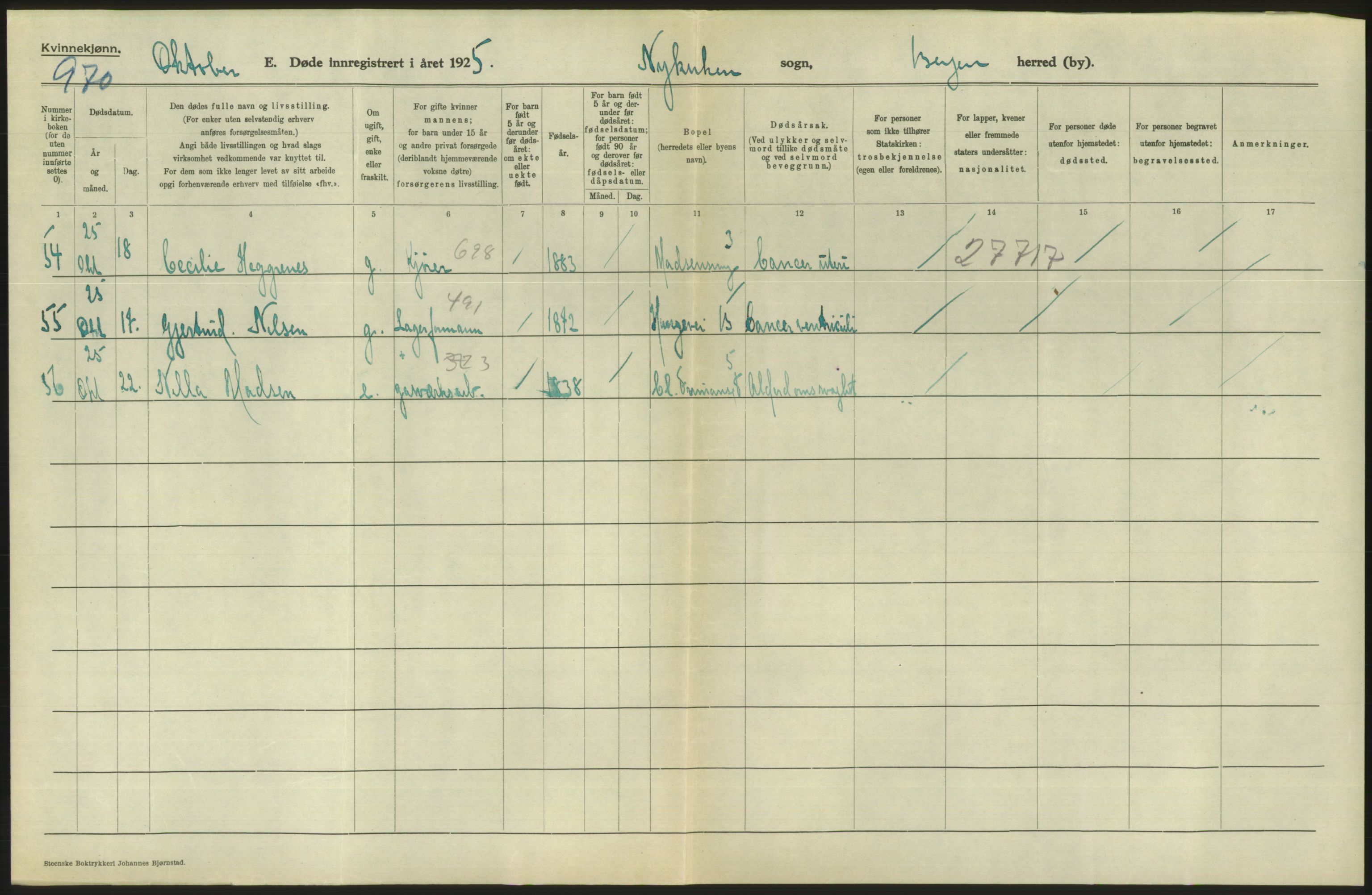 Statistisk sentralbyrå, Sosiodemografiske emner, Befolkning, AV/RA-S-2228/D/Df/Dfc/Dfce/L0029: Bergen: Gifte, døde., 1925, s. 644