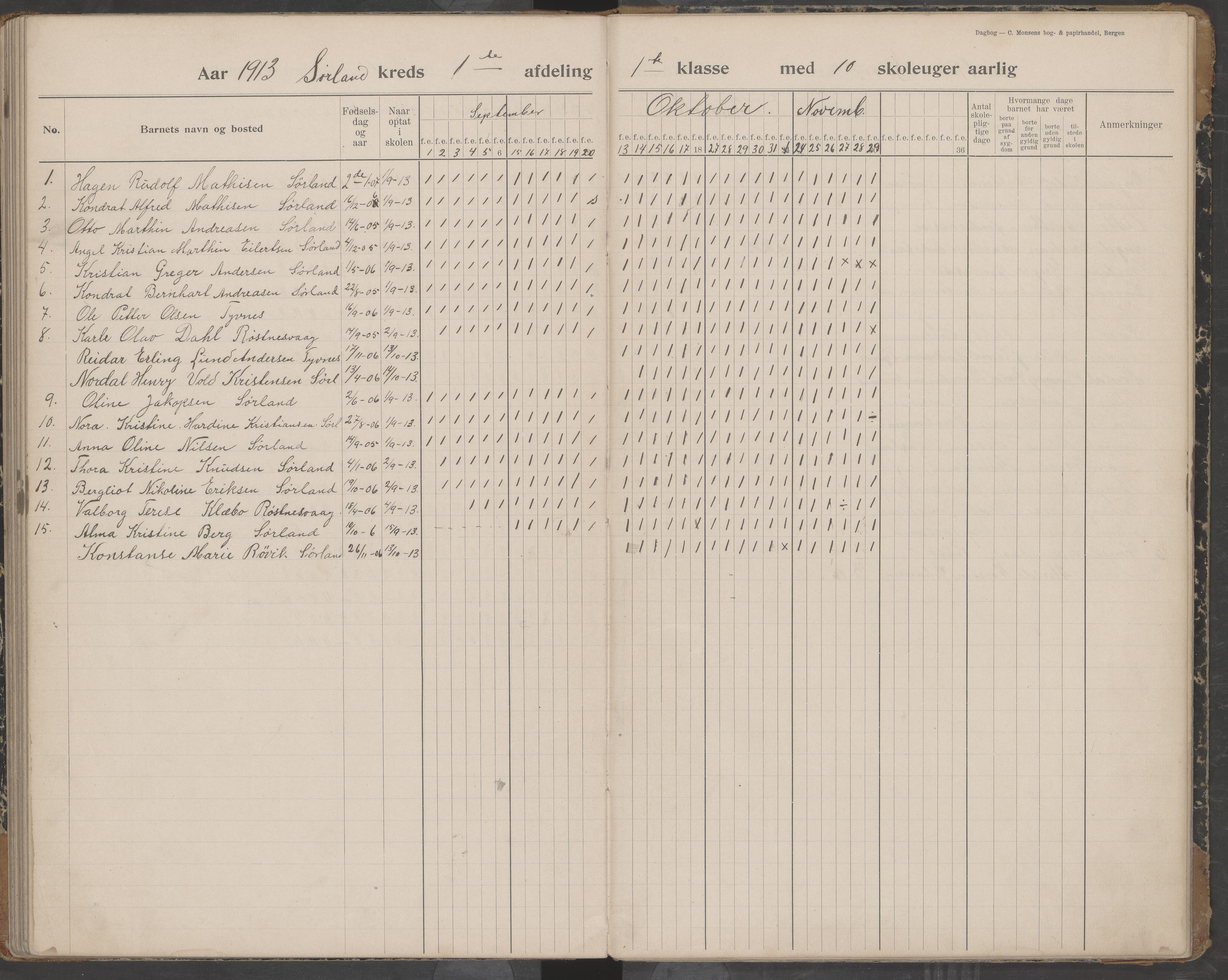 Værøy kommune. Sørland, Mostad og Røst skolekrets, AIN/K-18570.510.01/442/L0001: Karakterprotokoll, 1901-1920