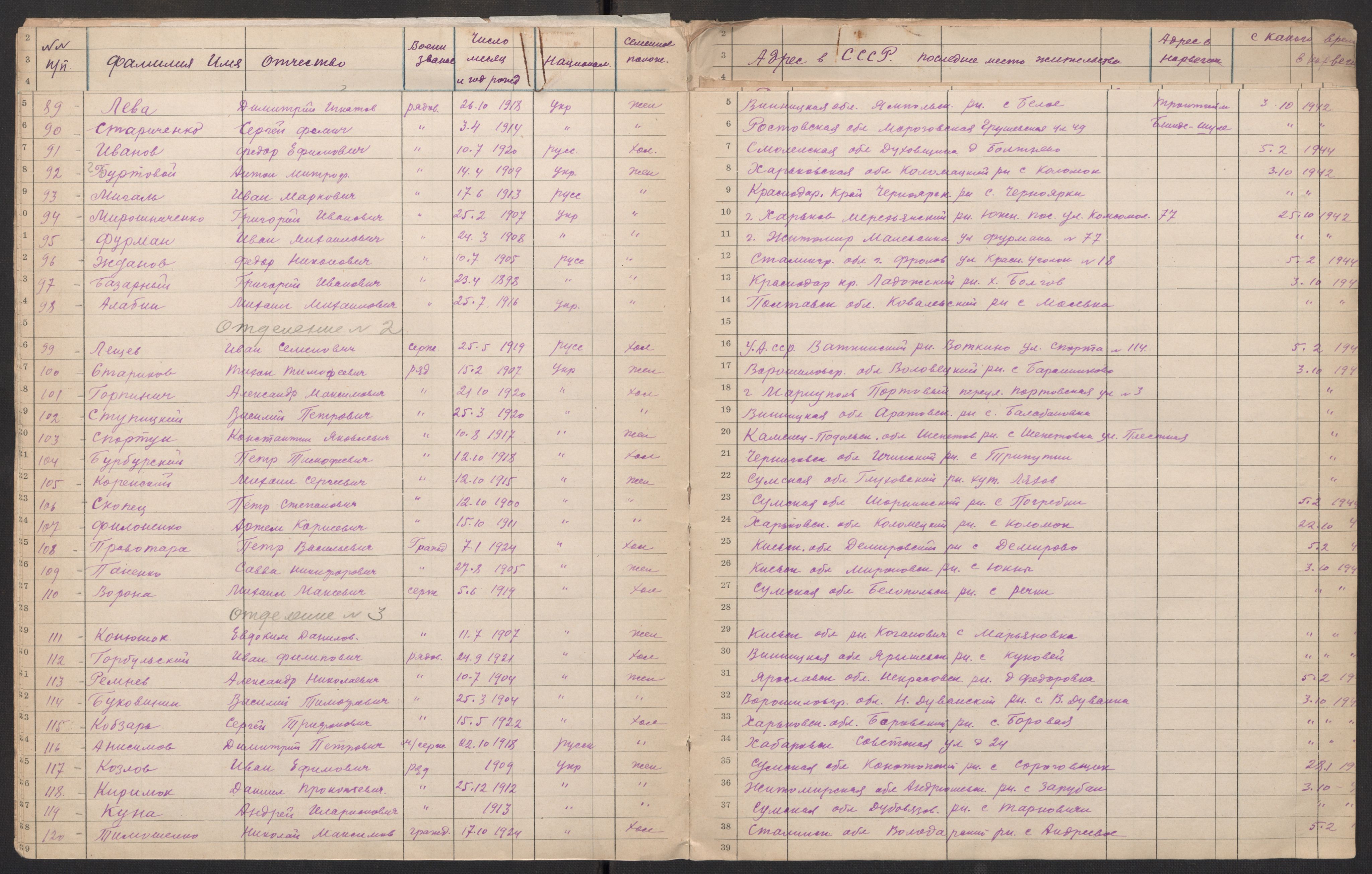 Flyktnings- og fangedirektoratet, Repatrieringskontoret, AV/RA-S-1681/D/Db/L0017: Displaced Persons (DPs) og sivile tyskere, 1945-1948, s. 669