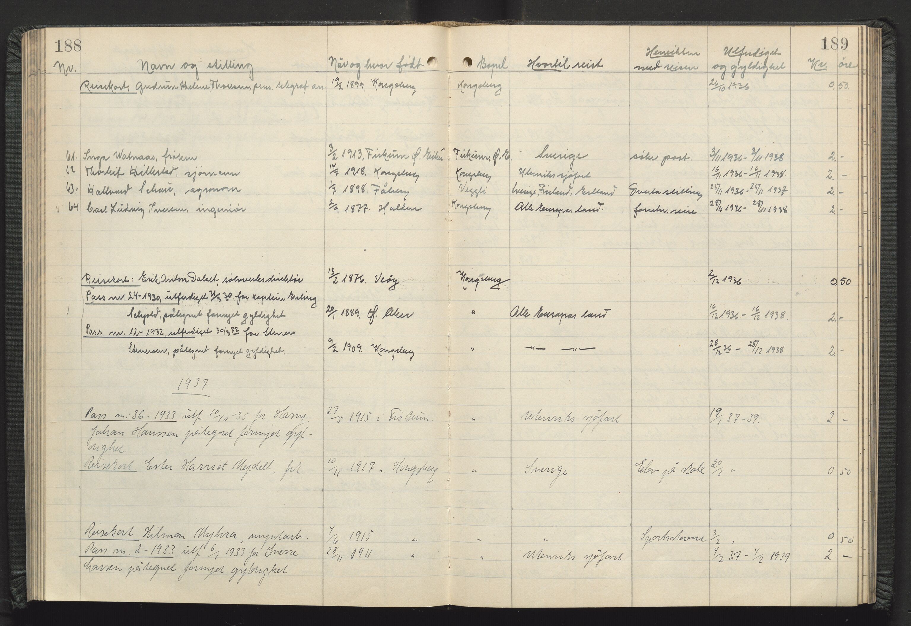 Kongsberg politikammer, AV/SAKO-A-624/I/Ib/Iba/L0004: Passprotokoll, 1927-1946, s. 188-189