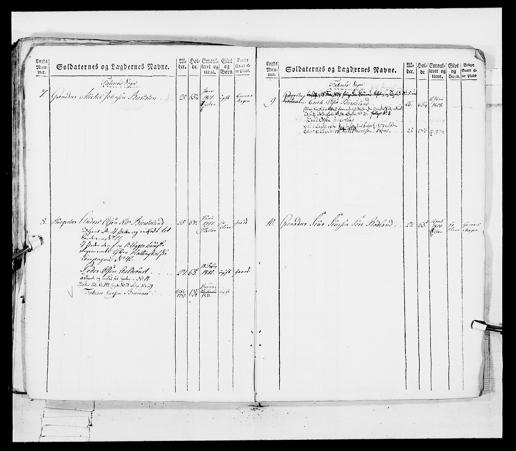 Generalitets- og kommissariatskollegiet, Det kongelige norske kommissariatskollegium, RA/EA-5420/E/Eh/L0097: Bergenhusiske nasjonale infanteriregiment, 1803-1807, s. 380