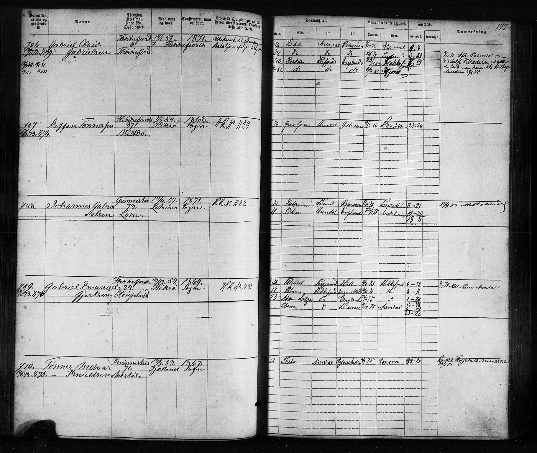 Flekkefjord mønstringskrets, AV/SAK-2031-0018/F/Fa/L0005: Annotasjonsrulle nr 1-1915 med register, Æ-2, 1868-1896, s. 163