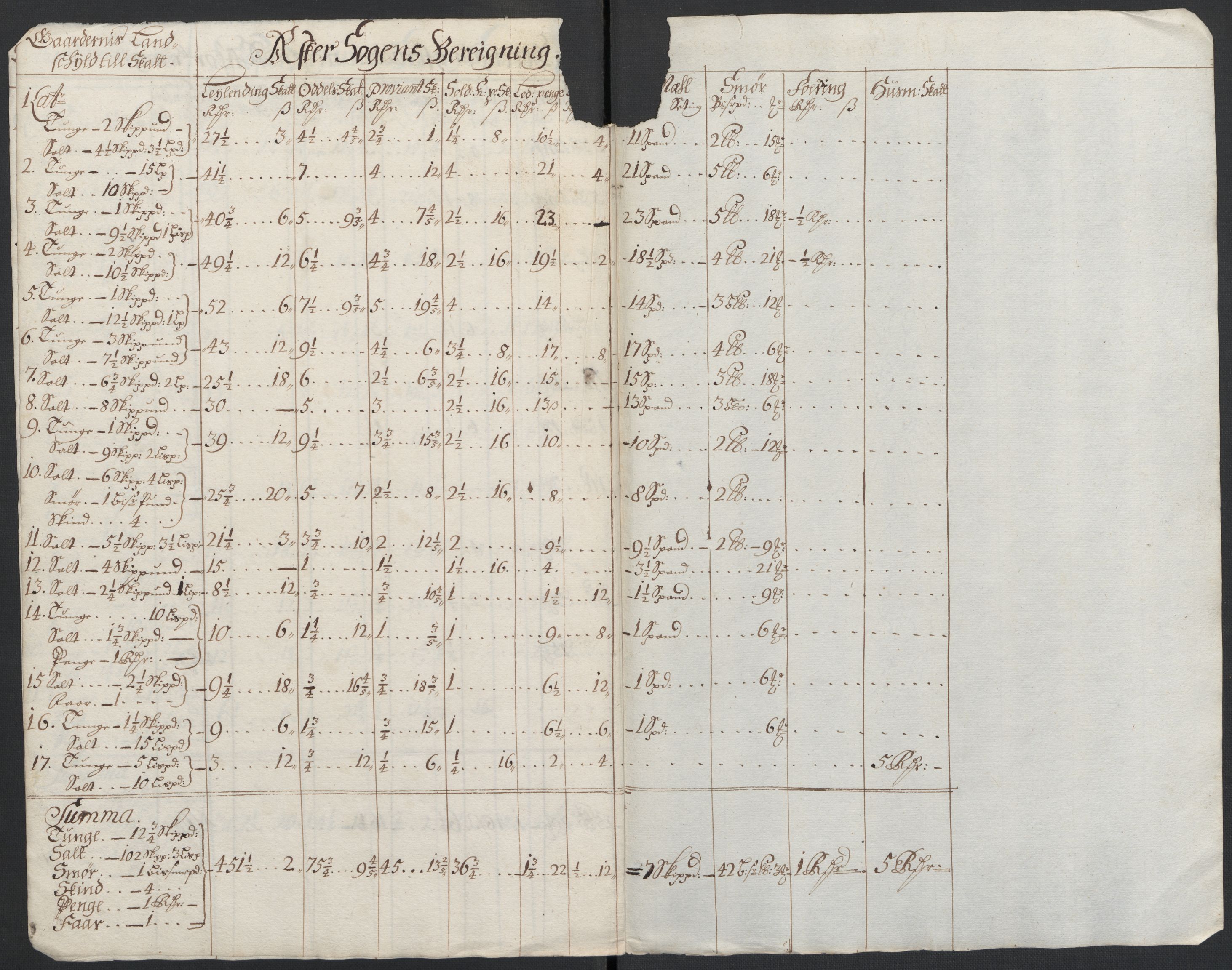 Rentekammeret inntil 1814, Reviderte regnskaper, Fogderegnskap, RA/EA-4092/R08/L0420: Fogderegnskap Aker, 1682-1691, s. 228