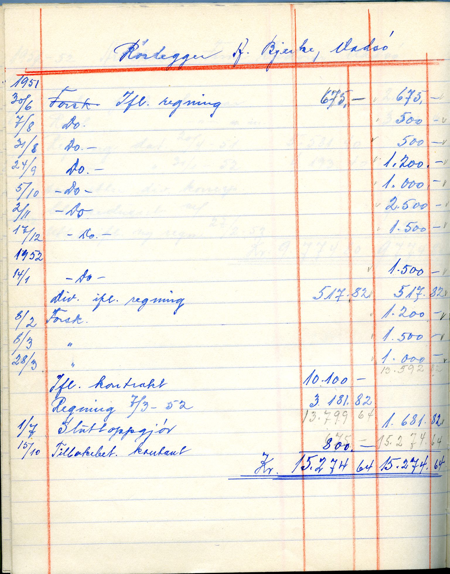 Vadsø sanitetsforening, FMFB/A-1060/A/Ac/L0005: Møteprotokoll, 1947-1954