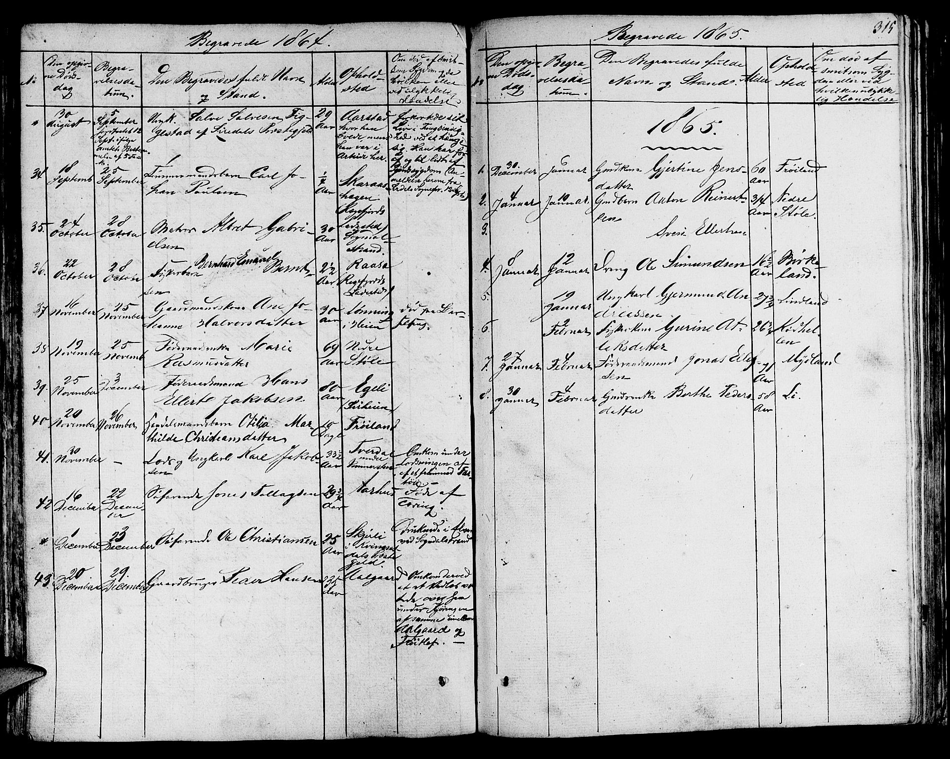 Sokndal sokneprestkontor, SAST/A-101808: Klokkerbok nr. B 2, 1849-1865, s. 315