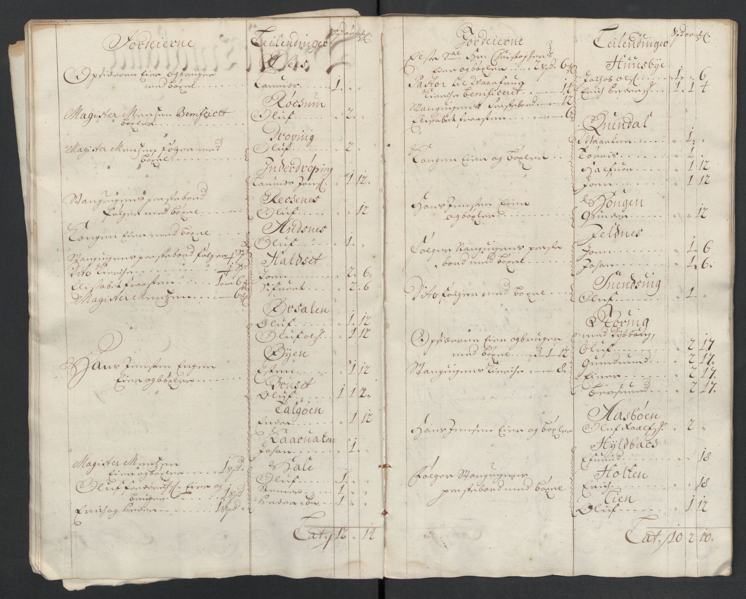 Rentekammeret inntil 1814, Reviderte regnskaper, Fogderegnskap, RA/EA-4092/R56/L3739: Fogderegnskap Nordmøre, 1700-1702, s. 162