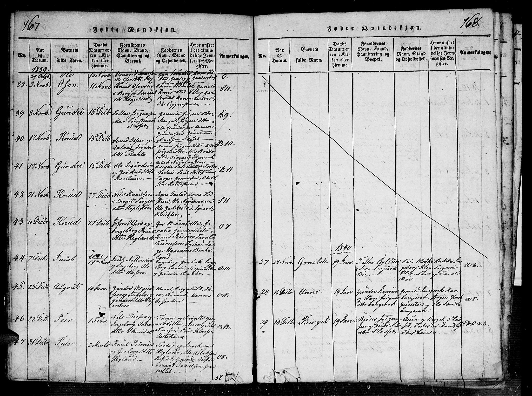 Bygland sokneprestkontor, SAK/1111-0006/F/Fa/Fab/L0003: Ministerialbok nr. A 3, 1816-1841, s. 167-168