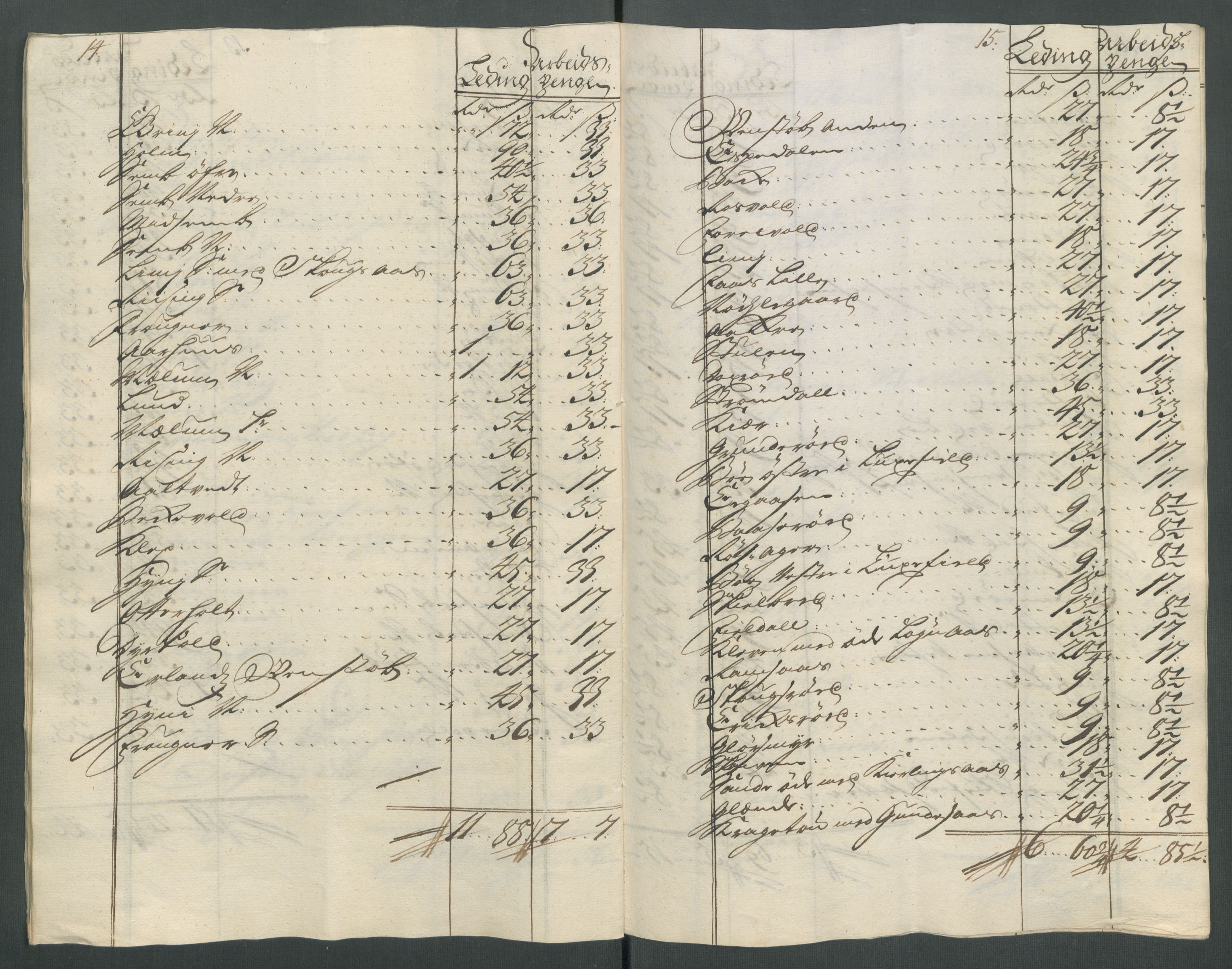 Rentekammeret inntil 1814, Reviderte regnskaper, Fogderegnskap, RA/EA-4092/R36/L2128: Fogderegnskap Øvre og Nedre Telemark og Bamble, 1716, s. 205