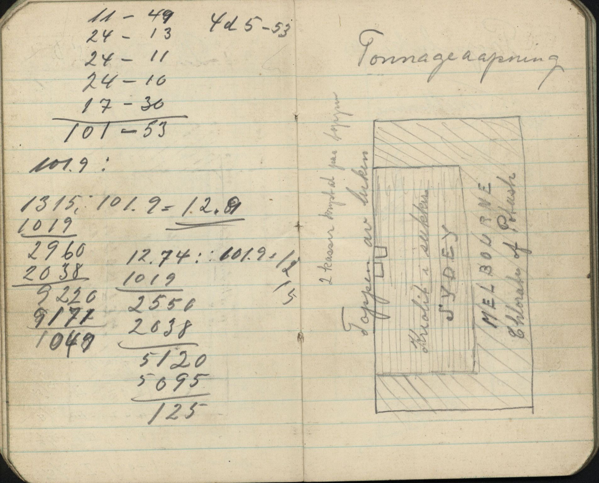 Samuelsen, Nils August. Kaptein, VEMU/ARS-A-1323/R/L0002: Avregninger og regnskap fra slappen, 1908-1936