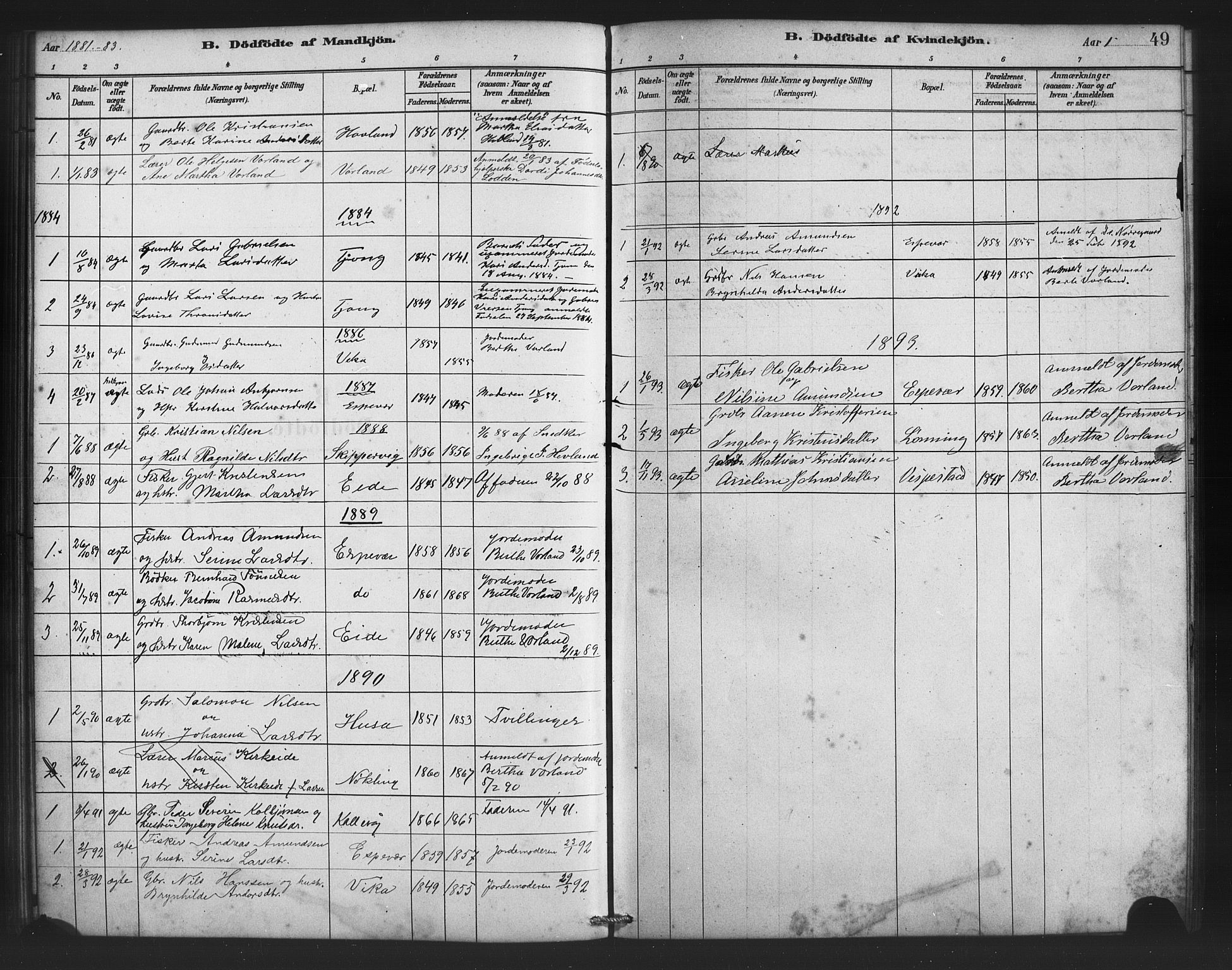 Finnås sokneprestembete, AV/SAB-A-99925/H/Ha/Haa/Haad/L0001: Ministerialbok nr. D 1, 1880-1894, s. 49