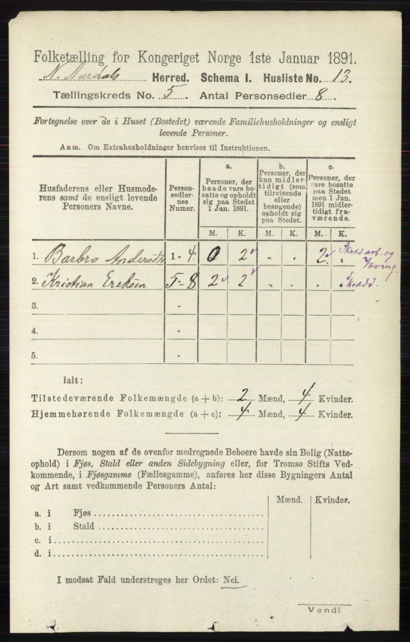 RA, Folketelling 1891 for 0542 Nord-Aurdal herred, 1891, s. 1254