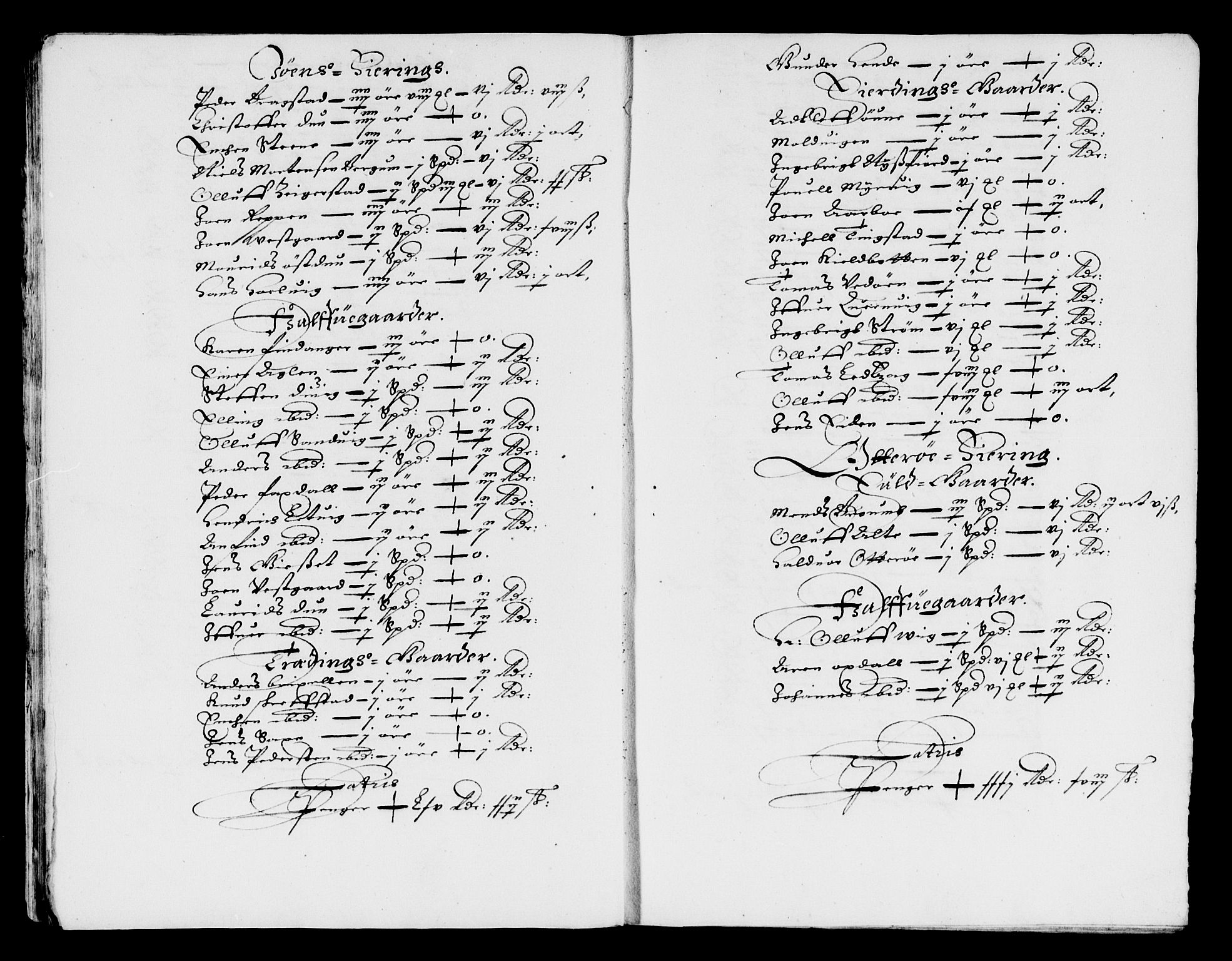 Rentekammeret inntil 1814, Reviderte regnskaper, Lensregnskaper, AV/RA-EA-5023/R/Rb/Rbw/L0143: Trondheim len, 1660-1661