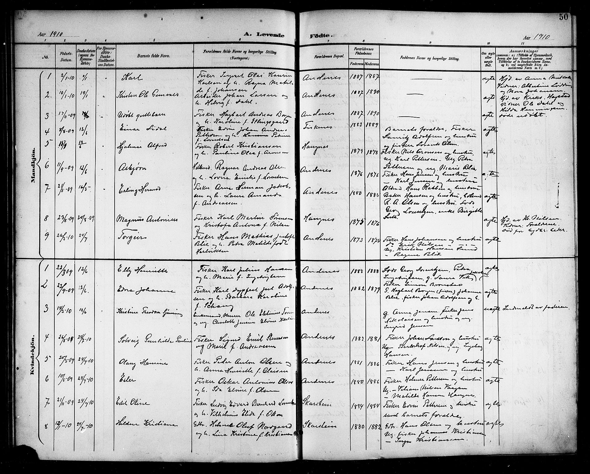 Ministerialprotokoller, klokkerbøker og fødselsregistre - Nordland, AV/SAT-A-1459/899/L1449: Klokkerbok nr. 899C04, 1900-1918, s. 50