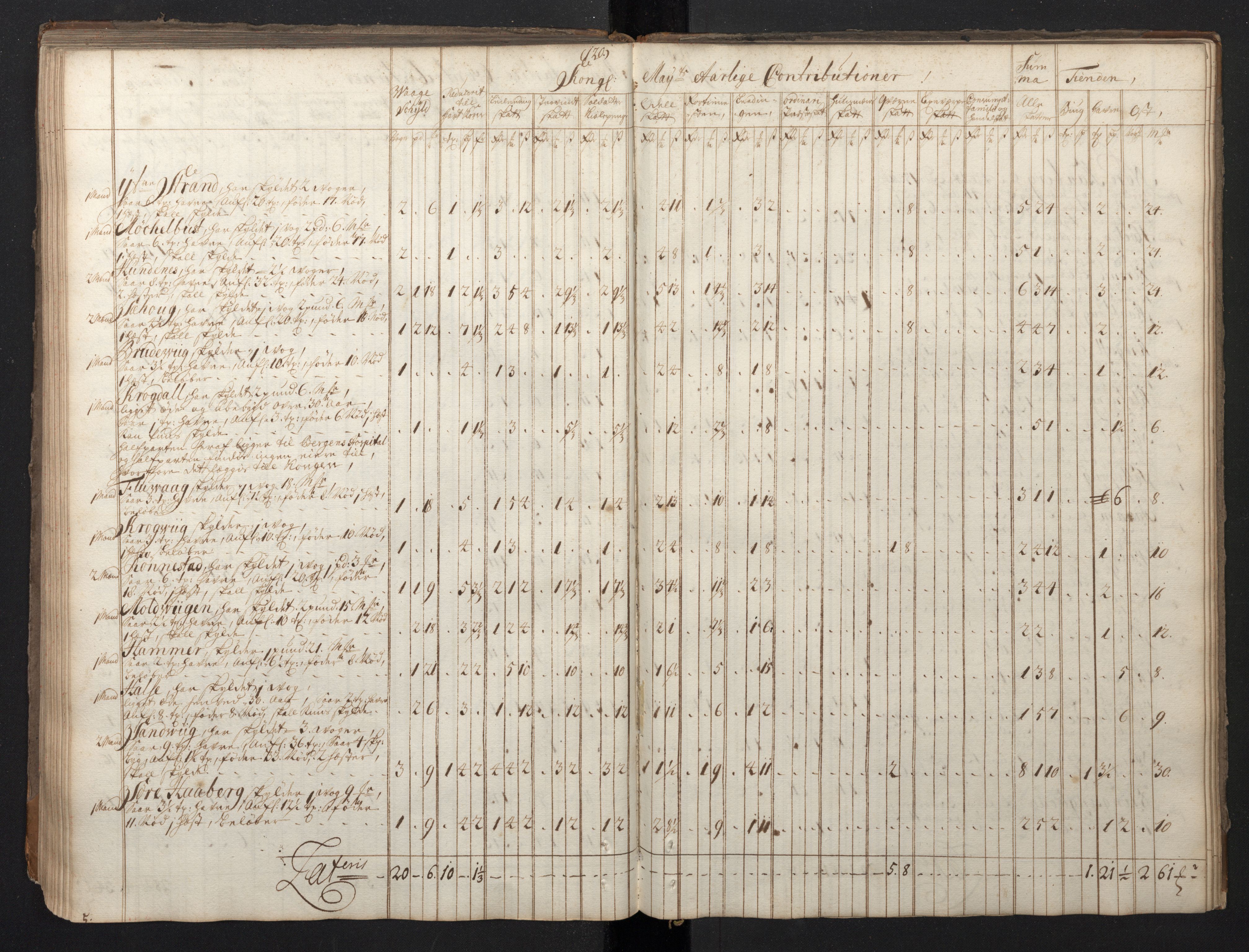 Rentekammeret inntil 1814, Realistisk ordnet avdeling, RA/EA-4070/N/Nb/Nbf/L0149: Sunnmøre, prøvematrikkel, 1714, s. 111