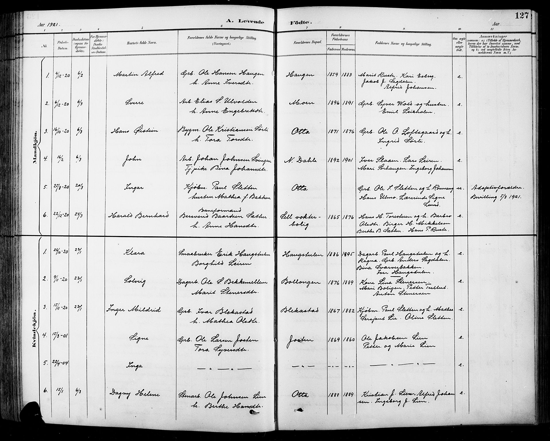 Sel prestekontor, SAH/PREST-074/H/Ha/Hab/L0001: Klokkerbok nr. 1, 1894-1923, s. 127