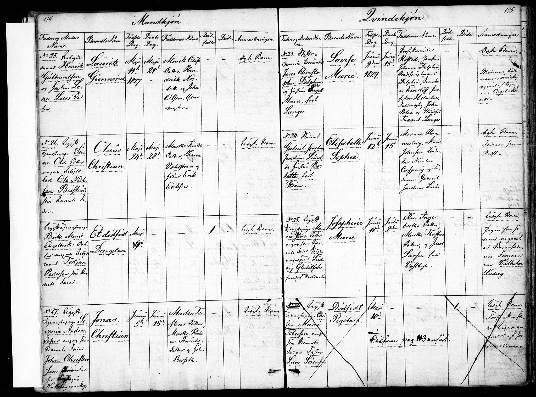 Rikshospitalet prestekontor Kirkebøker, AV/SAO-A-10309b/F/L0001: Ministerialbok nr. 1, 1818-1832, s. 114-115