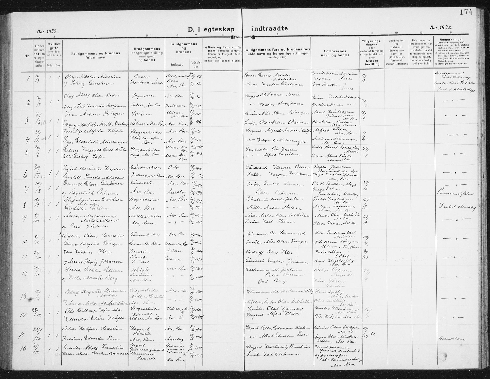 Nes prestekontor Kirkebøker, SAO/A-10410/G/Gc/L0002: Klokkerbok nr. III 2, 1915-1943, s. 174