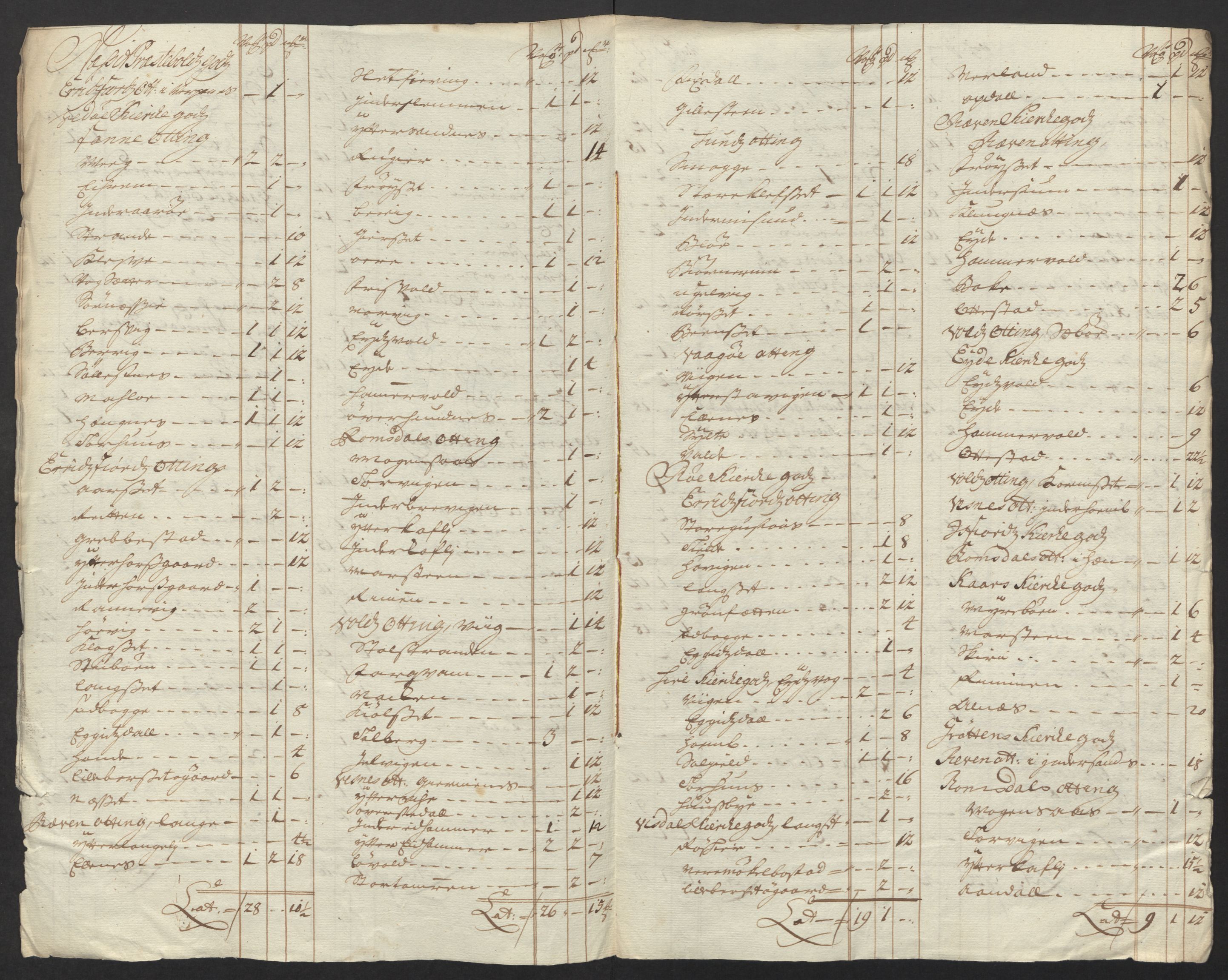 Rentekammeret inntil 1814, Reviderte regnskaper, Fogderegnskap, RA/EA-4092/R55/L3663: Fogderegnskap Romsdal, 1715-1716, s. 92
