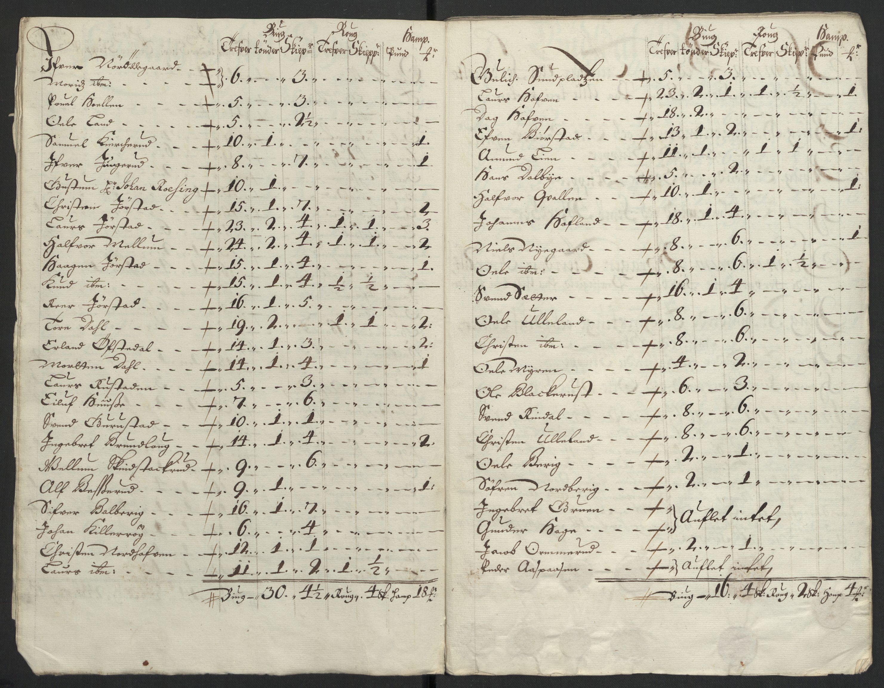 Rentekammeret inntil 1814, Reviderte regnskaper, Fogderegnskap, AV/RA-EA-4092/R17/L1174: Fogderegnskap Gudbrandsdal, 1701, s. 65