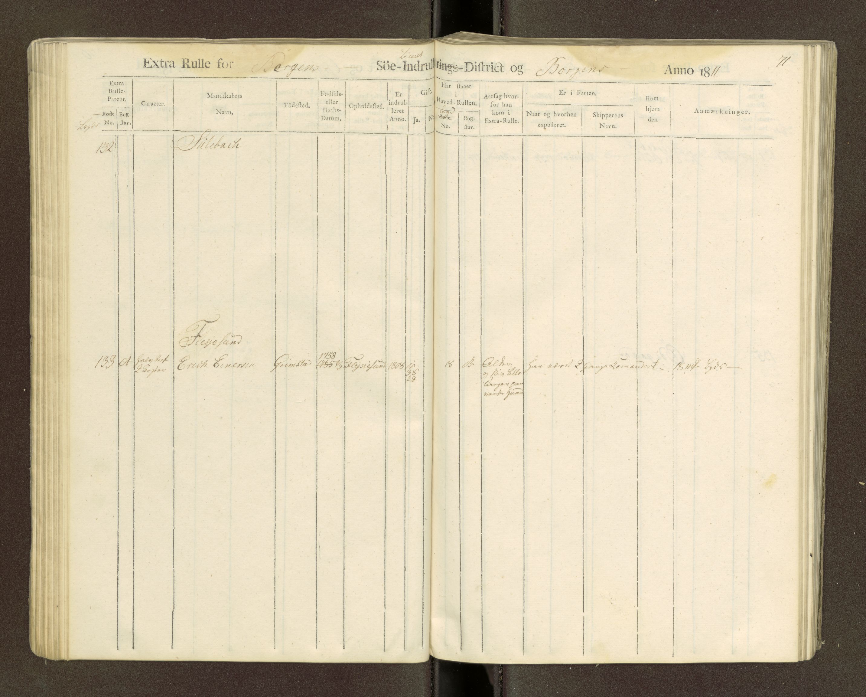 Sjøinnrulleringen - Trondhjemske distrikt, AV/SAT-A-5121/01/L0040/0003: -- / Hovedrulle for ekstrarulle, 1811, s. 71