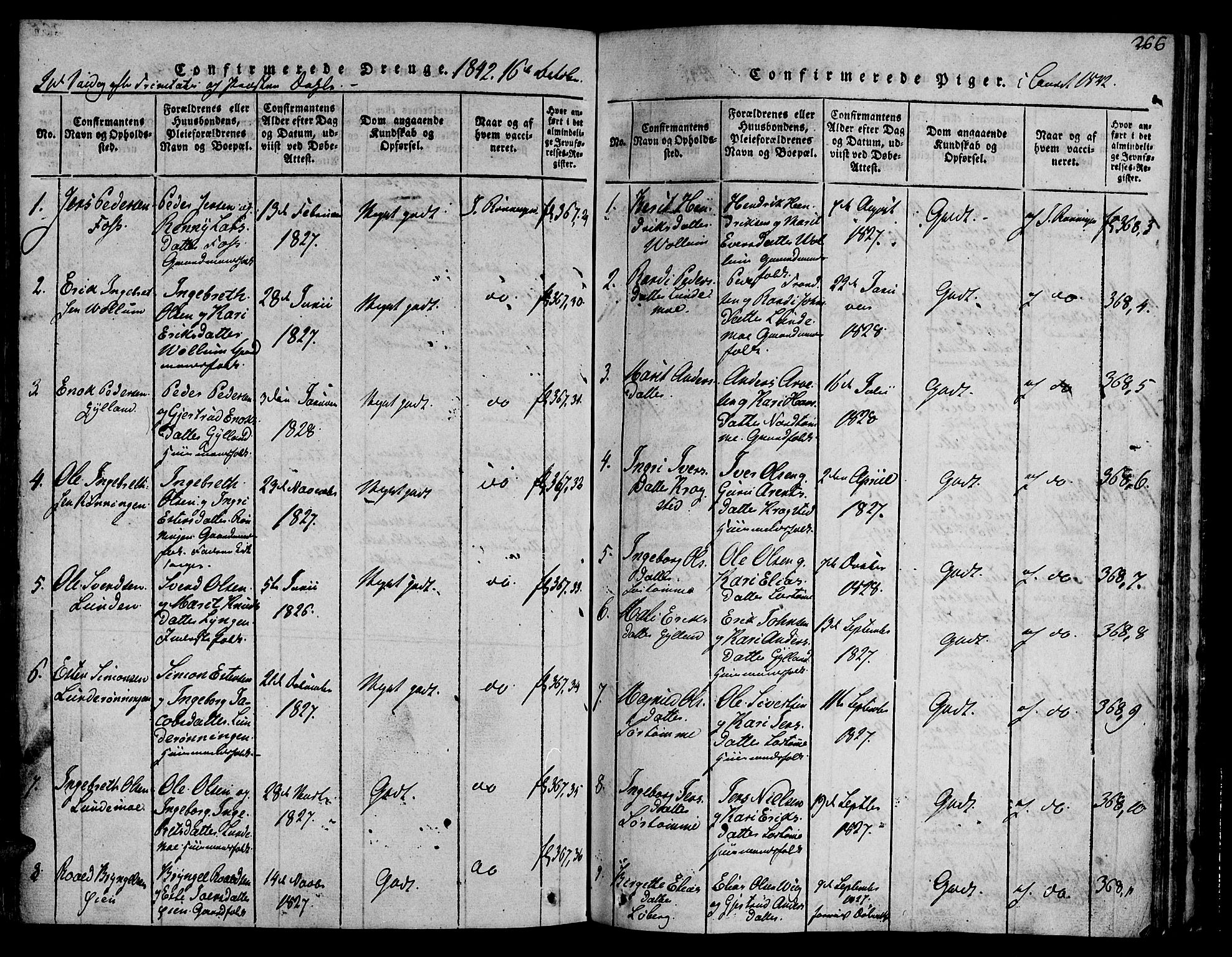 Ministerialprotokoller, klokkerbøker og fødselsregistre - Sør-Trøndelag, AV/SAT-A-1456/692/L1102: Ministerialbok nr. 692A02, 1816-1842, s. 266