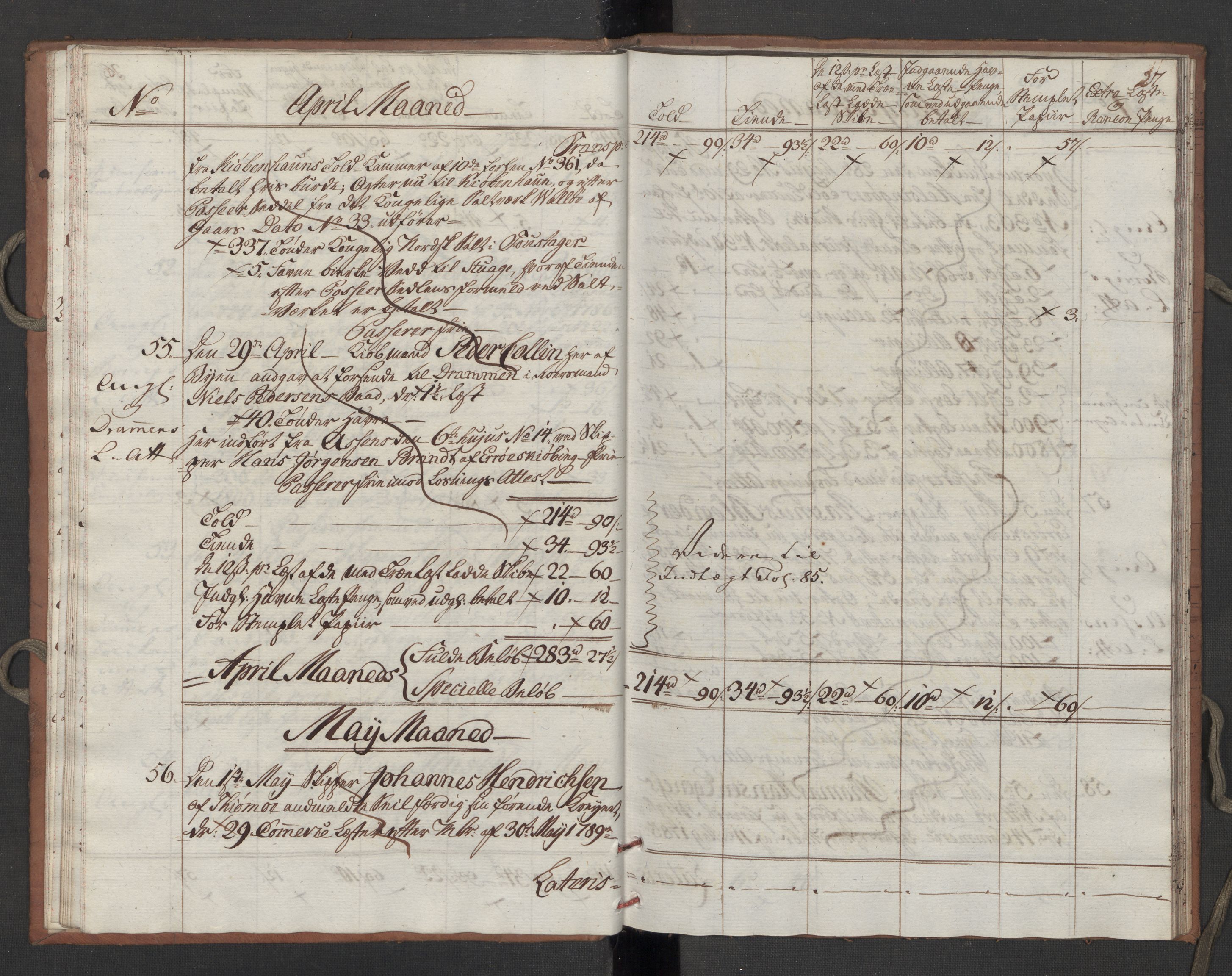 Generaltollkammeret, tollregnskaper, RA/EA-5490/R10/L0052/0002: Tollregnskaper Tønsberg / Utgående tollbok, 1790, s. 26b-27a